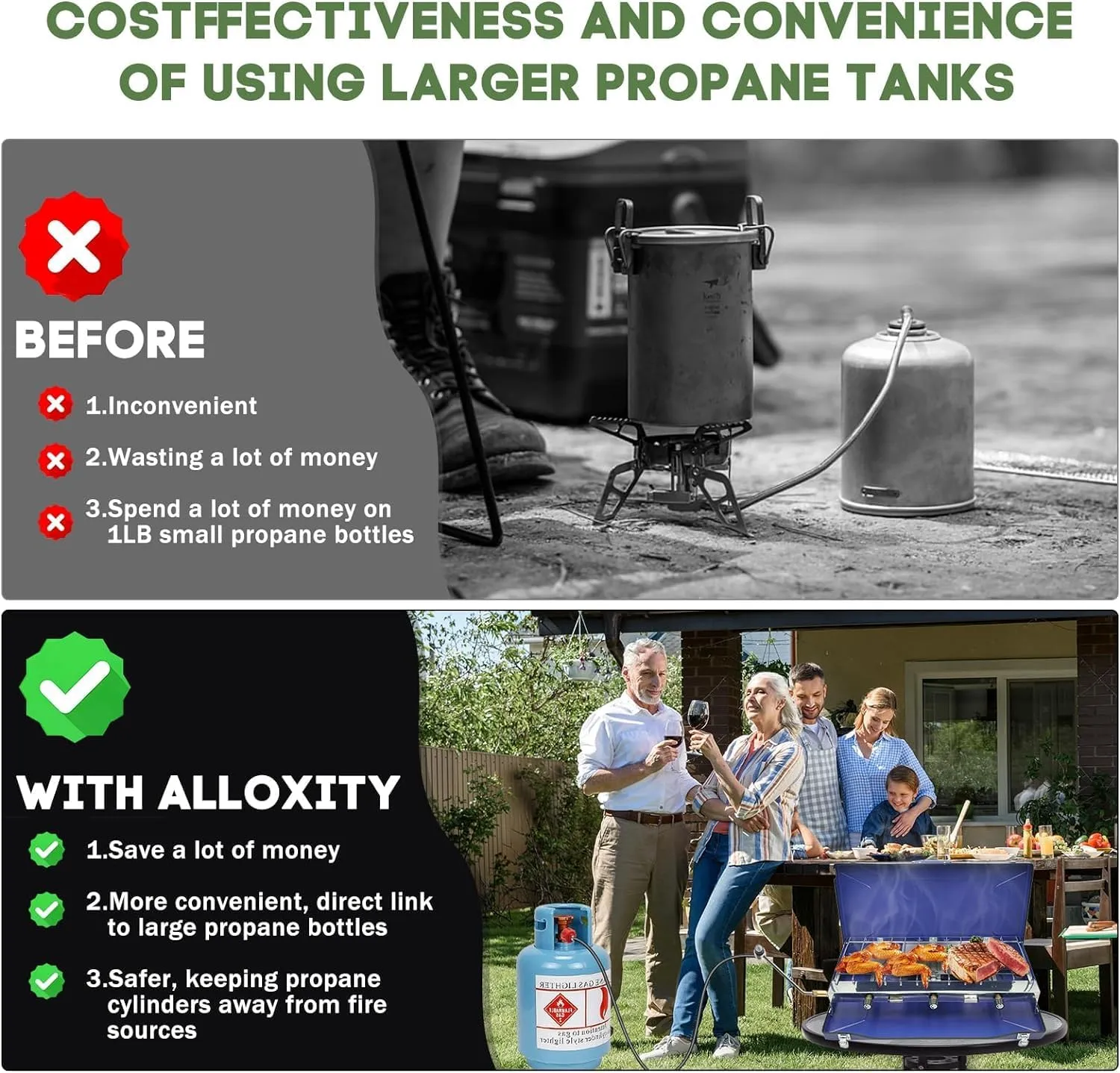 1 lb to 20 lb Propane Adapter Hose & 5430 Stove Regulator Replacement for Coleman Stove 5413 5442 5426 5433 5420A 5425A 5430B 5435B Accessories Coleman Propane Gas Stove Hose Adapter Connector Kit