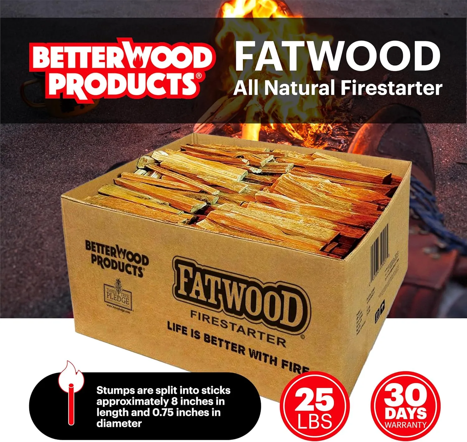 1 Pack Fatwood Fire Starter Sticks, Fireplace & Campfires, 25 Lbs