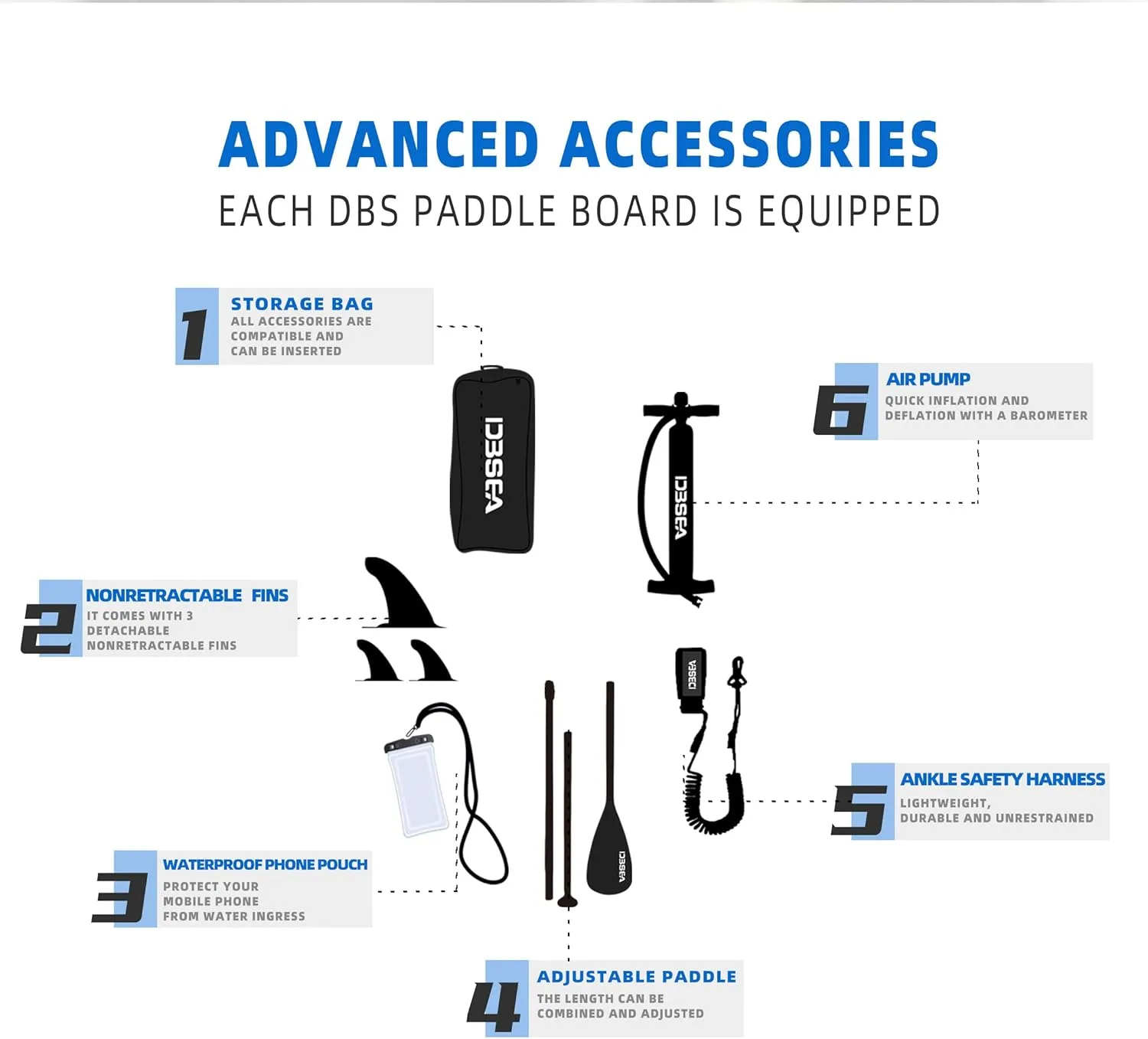 11'×33"×6" Inflatable Paddle Board, Wide Stable SUP with Adj Paddle, Pump, Backpack, Leash, Waterproof Bag – Ideal for Beginners, Yoga, Fishing