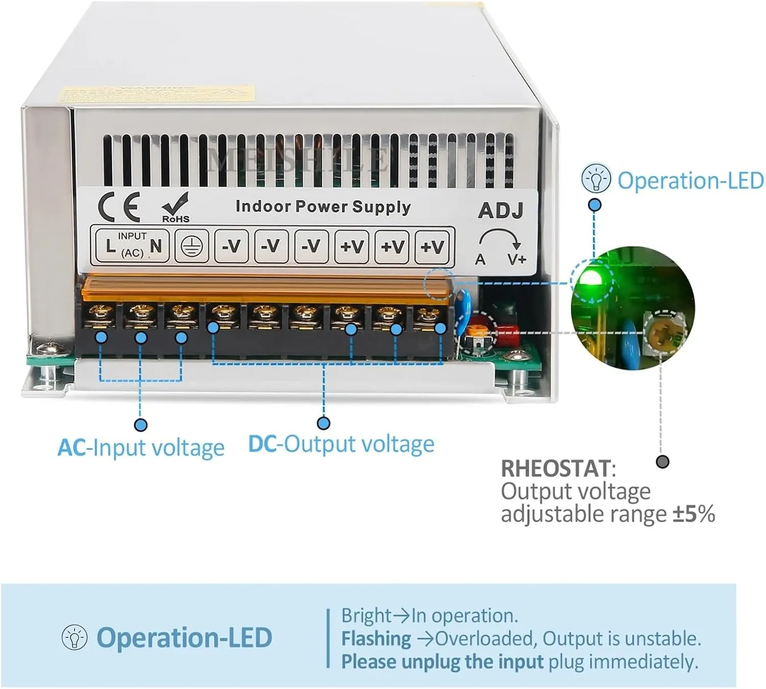 1PCS DC 12V 24V 36V 48V 60V Switching Power Supply 72W 120W 150W 200W 240W Transformer LED Drive Power Adapter(9V-72W)