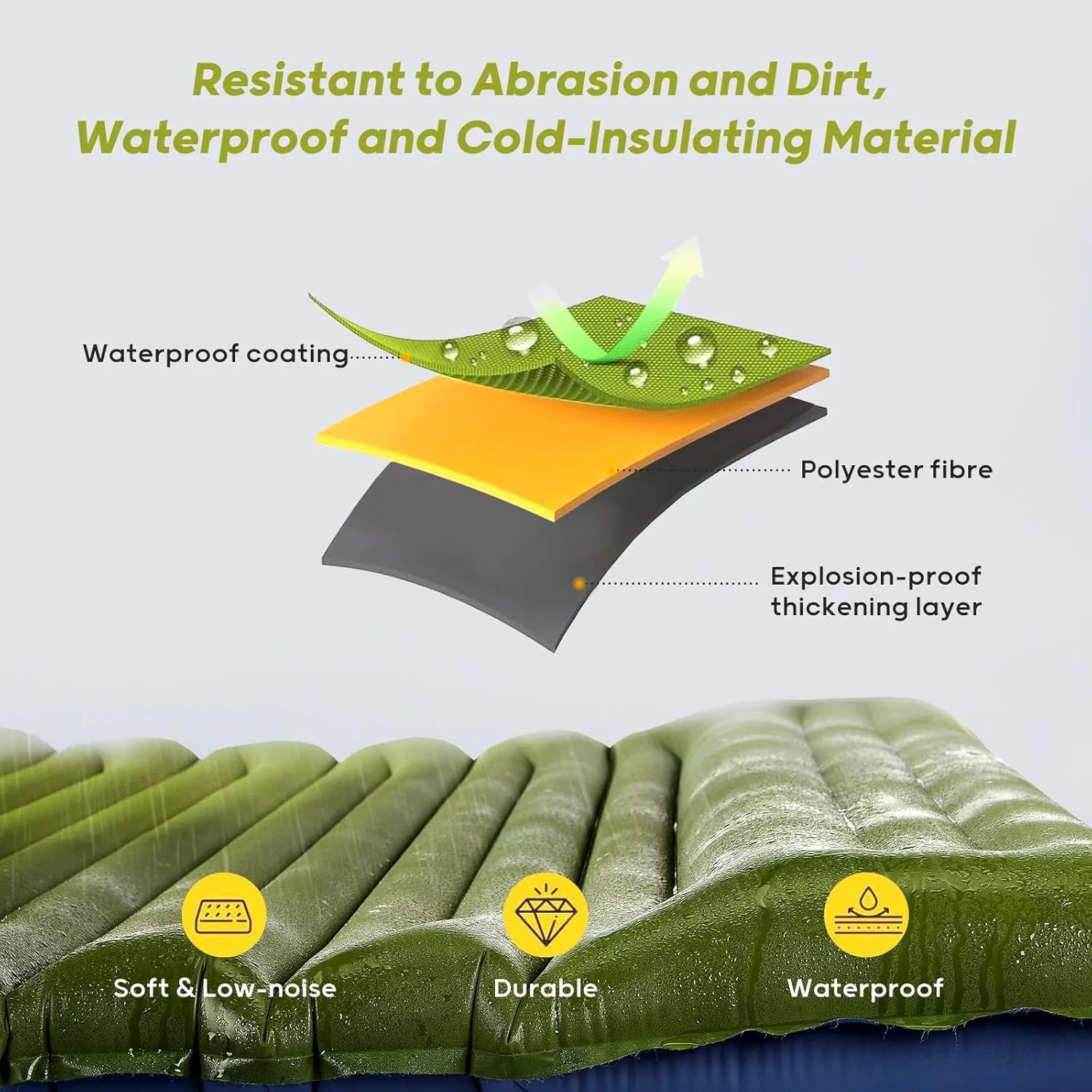 4 Inch Thick Double Sleeping Pad for Camping, with Foot Pump and Pillow, Lightweight Camping Mattress 2 Person for Outdoors, Backpacking, Hiking