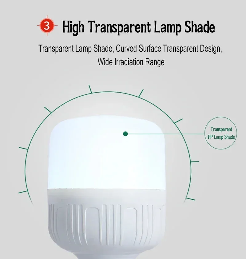 60W 80W USB Rechargeable LED Camping Lantern - Portable Emergency Light with Hook for Outdoor BBQ & Tents
