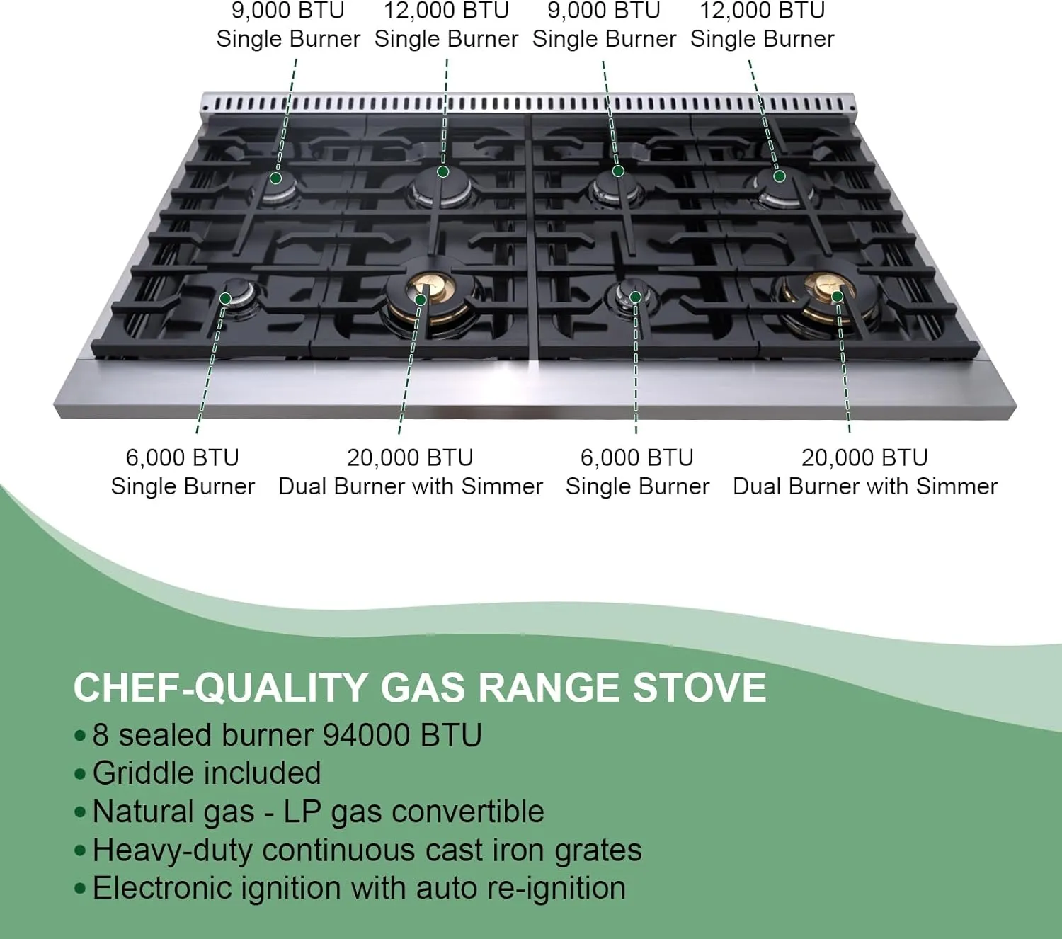Akicon 48 Inch Freestanding Gas Range - 6.7 cu. ft. Double Rapid Convection Gas Oven - Gas Stove with 8 Sealed Burners & a Griddle, Heavy Duty Cast Iron Grates (Black & Stainless Steel)