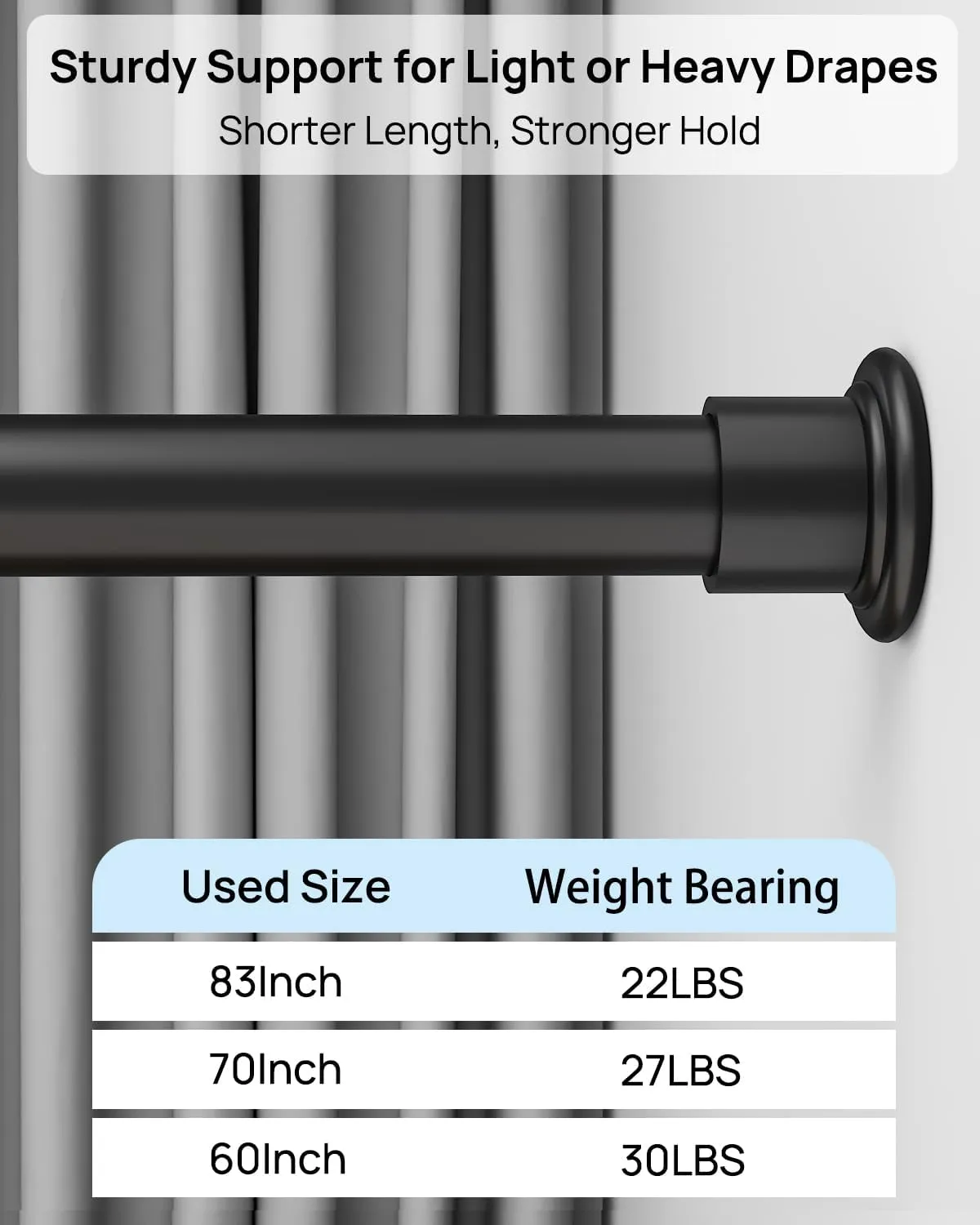 ALLZONE Heavy Duty Tension Shower Curtain Rod 42-83 Inches for Bathroom, Window, Non-Slip, Adjustable with Strong Spring Pole for Closet, Doorway, No Rust, No Drilling, Black
