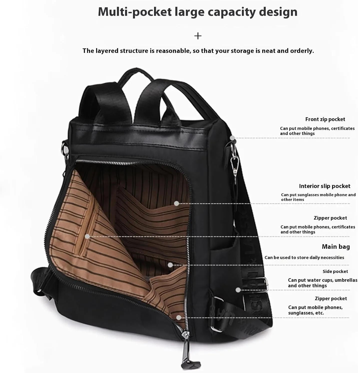 Anti-Theft Large Capacity Backpack for Women, Lightweight Oxford Cloth Backpack, 3-Way Crossbody Bags Multipurpose (Colorful ink)