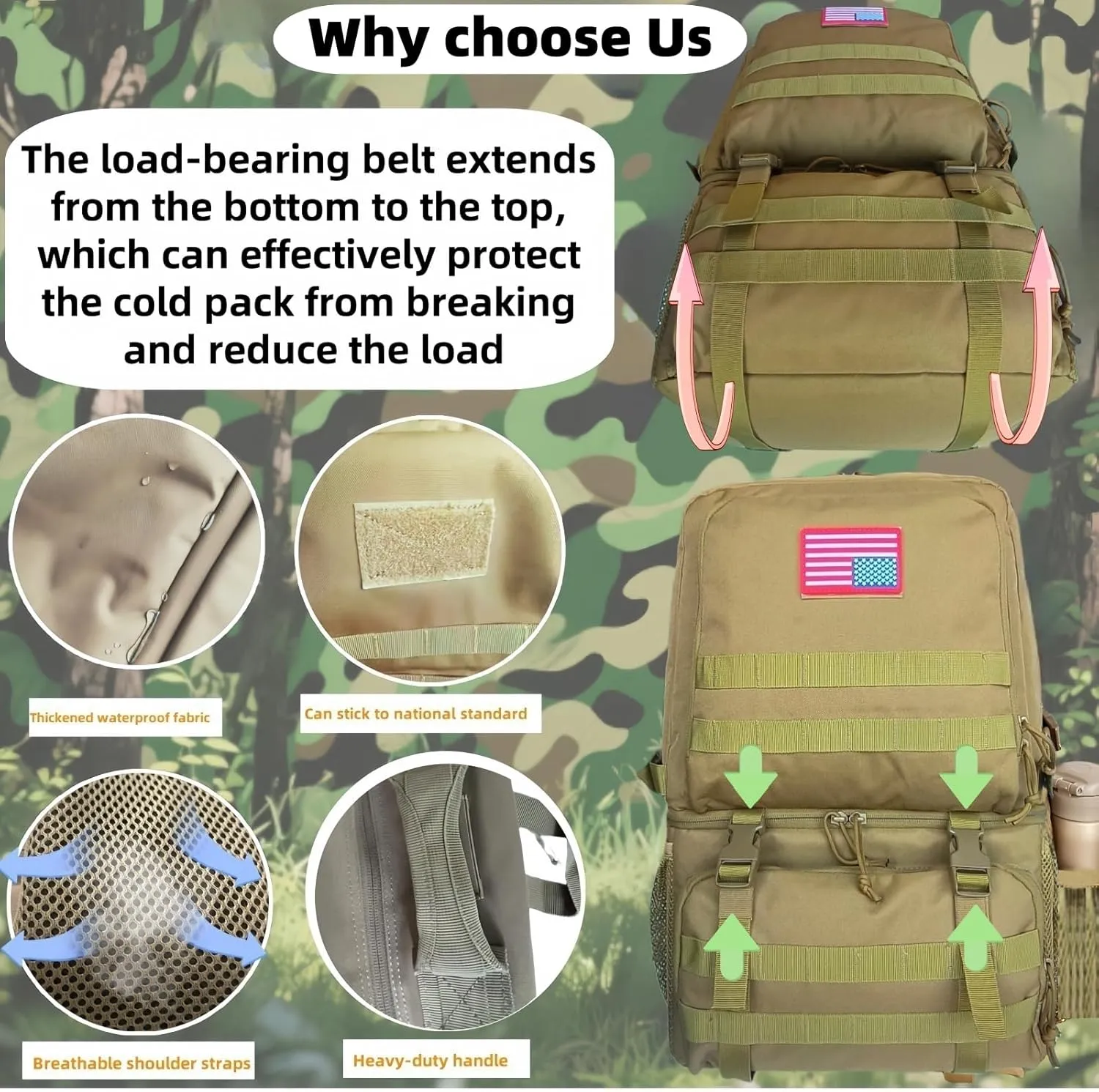 Backpack Coolers Insulated Leak Proof Waterproof with Cooler Compartment, Large Lunch Backpack for Men Work, Travel, Outdoor