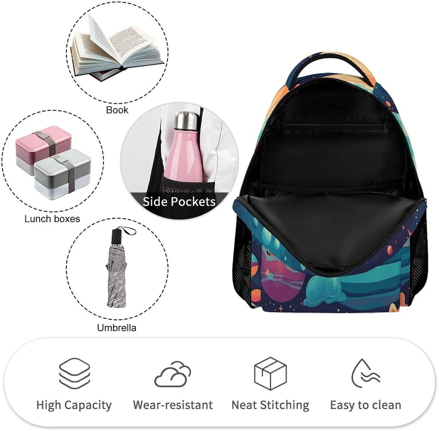 Backpack for Men Women Laptop Backpack Cartoon Pattern Casual Daypack Laptop Bag for Travel