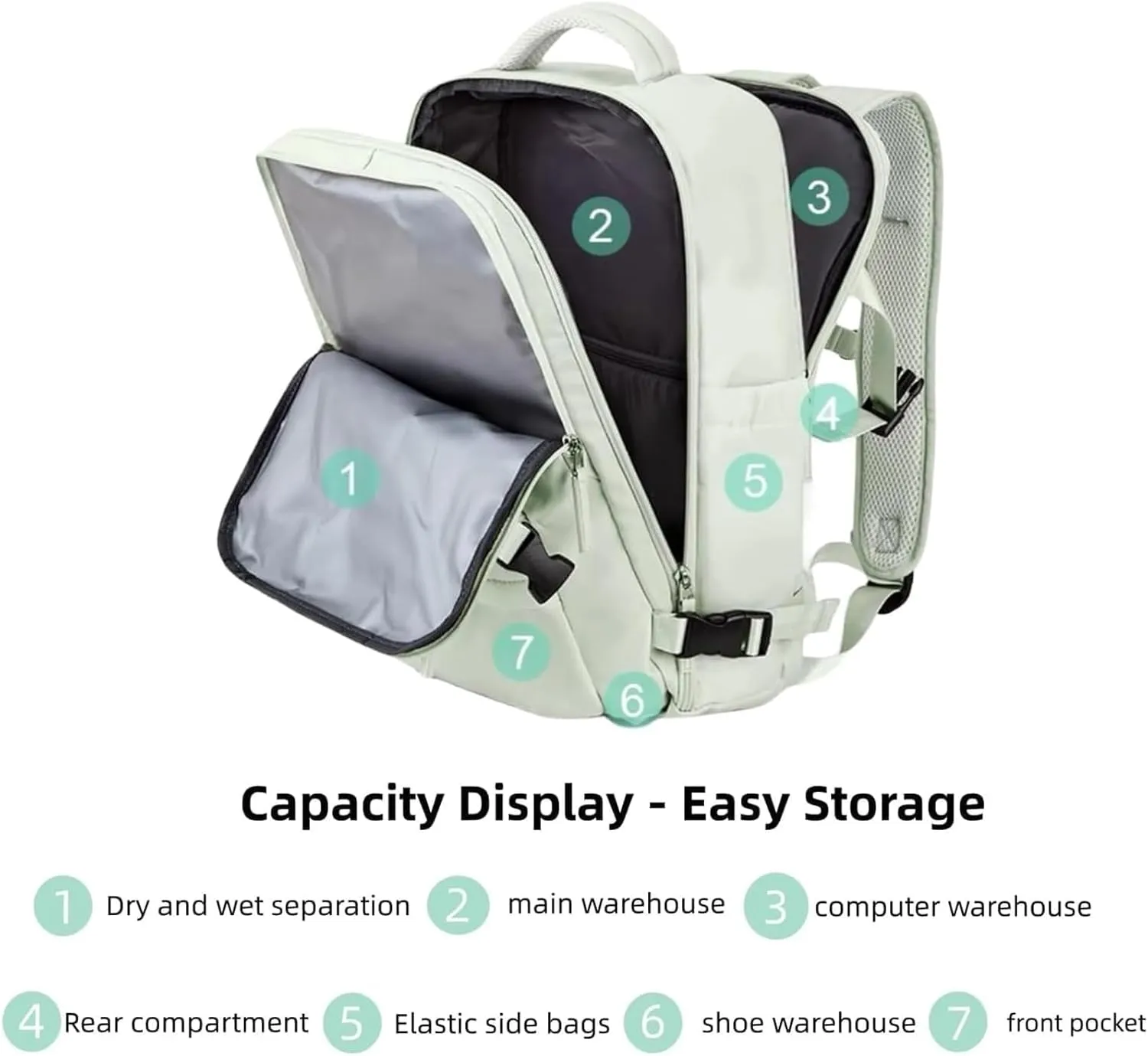 Birdesc Backpack, Levette Bag Travel, Levettevac Backpack, Large Capacity Bag With Separate Compartment (Blue*A)