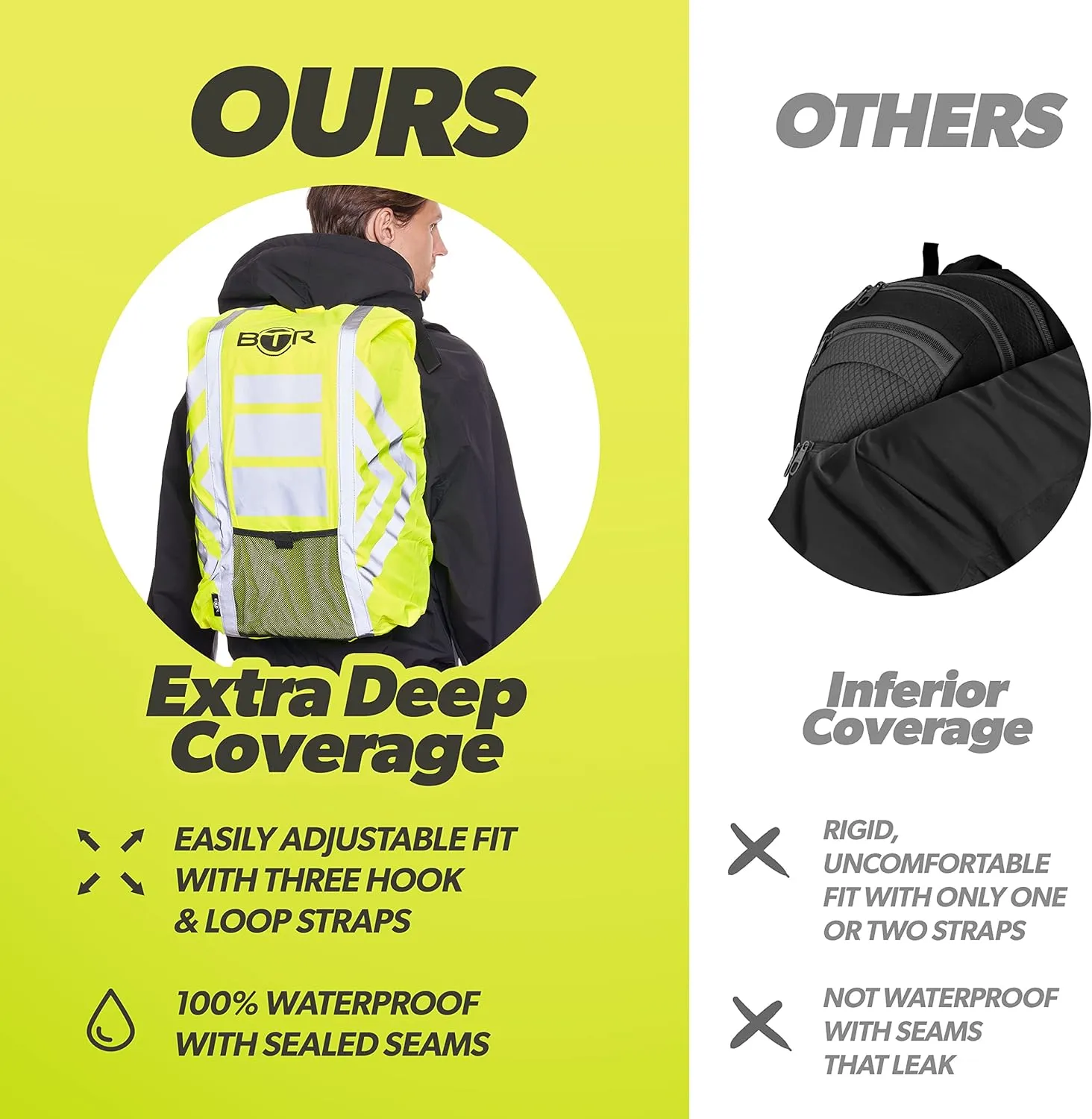 BTR Waterproof High Vis Reflective Backpack Cover