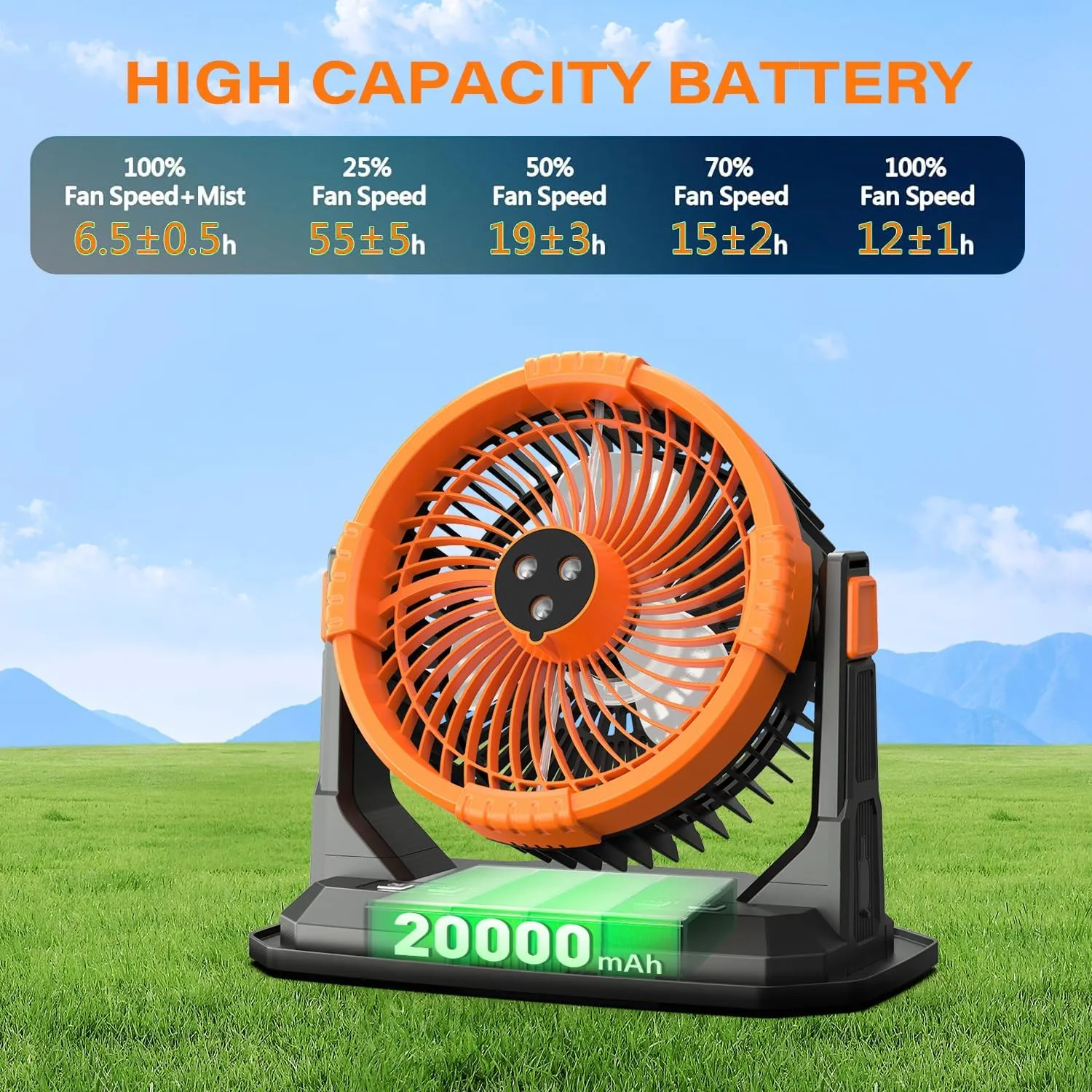 Camping Misting Fan with LED Lantern, 20000mAh Rechargeable Battery Operated Fan with 3 Large Spray Outlets & Hanging Hook, 4 Speeds,Remote Control for Camping, Fishing,Travel