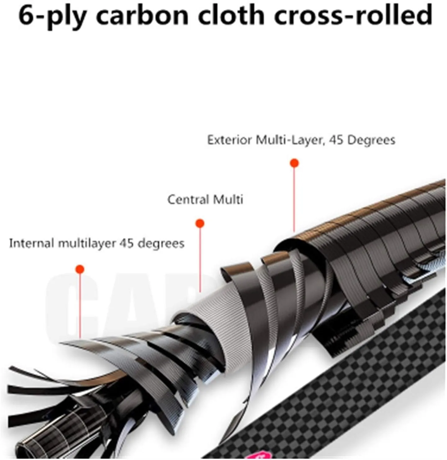 Carbon Fiber Telescopic Power Hand Pole Fishing Rod 2.7M-10M Travel Ultra Light Carp Fishing Rod Feeder(5.4m)