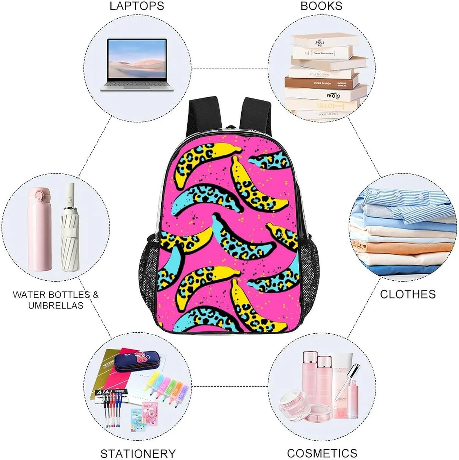 Clear Backpack Heavy Duty Tropics Funny Banana Pink 16 Inch for Stadium Events Concert Travel Work Sport Hiking Summer Waterproof Sturdy Transparent Bag for Men Women