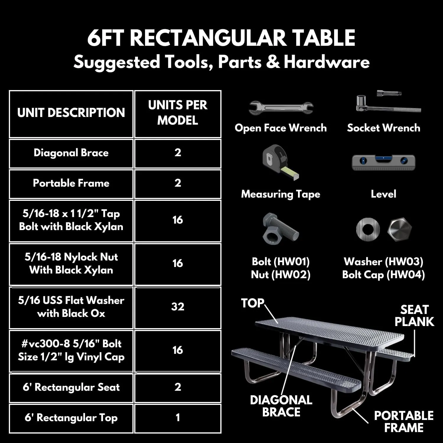 Coated Outdoor Furniture Heavy-Duty Portable Outdoor Picnic Table, Thermoplastic Coated Expanded Metal Commercial-Grade Patio Dining Furniture Made in America (6ft Rectangular, Green)