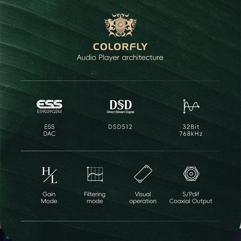 COLORFLY L2 USB ES9039Q2M DAC amplifier