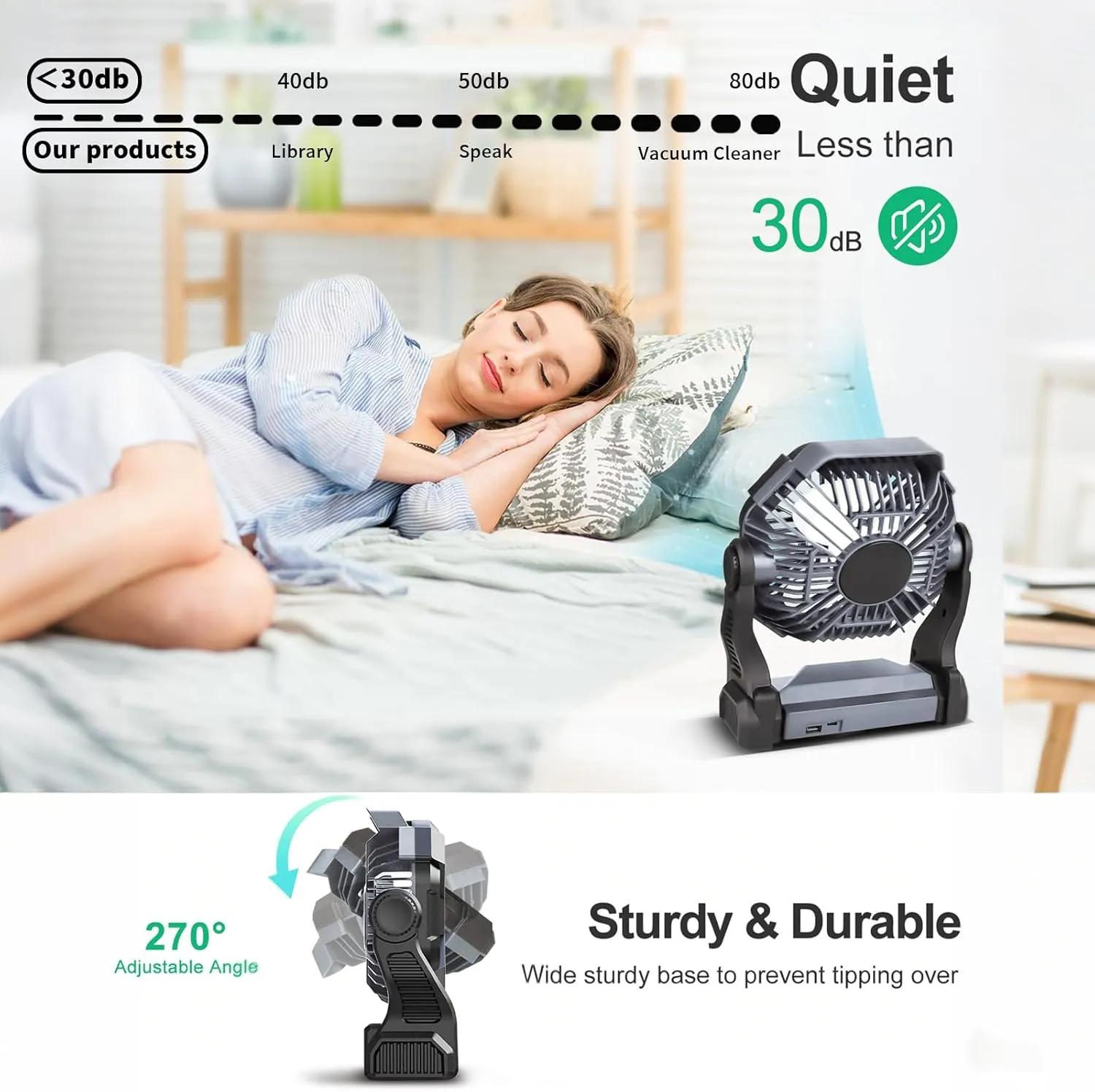 CONBOLA 25400mAh,Camping Fan, Portable Fans Rechargeable 9-Inch Battery Powered (180Hrs) LED Lantern, USB C Battery Beach Fan.