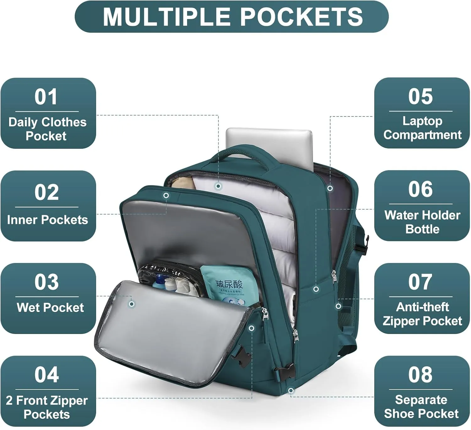 coofay Large Travel Backpack Carry on Flight Approved Mochila De Viaje Carry on Backpack for Airplanes Spirit Airlines Personal Item Bag 18x14x8 Inches Travel Bag Traveling Backpack for Women Men