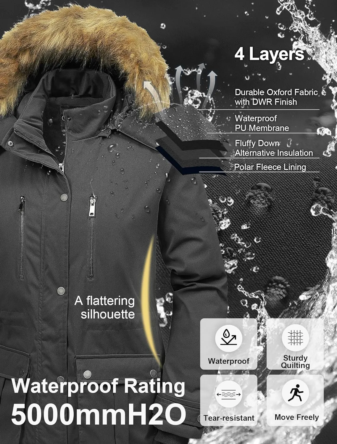 CREATMO US Women's Plus Size Winter Coat Waterproof Long Puffer Jacket Warm Military Thicken Parka with Fur Hood