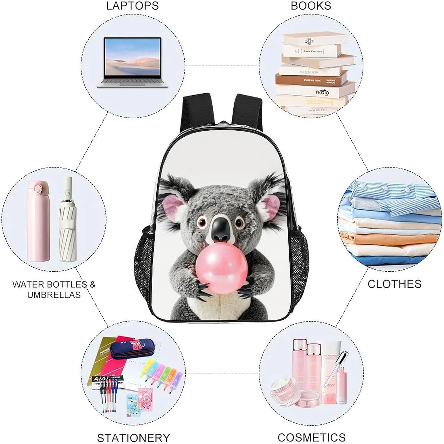 Daypack Backpack Anti-Theft Multipurpose Large Capacity Carry On Bag - Bubble Gum Cute Funny Koala Traveling & Camping Backpack Transparent Bag