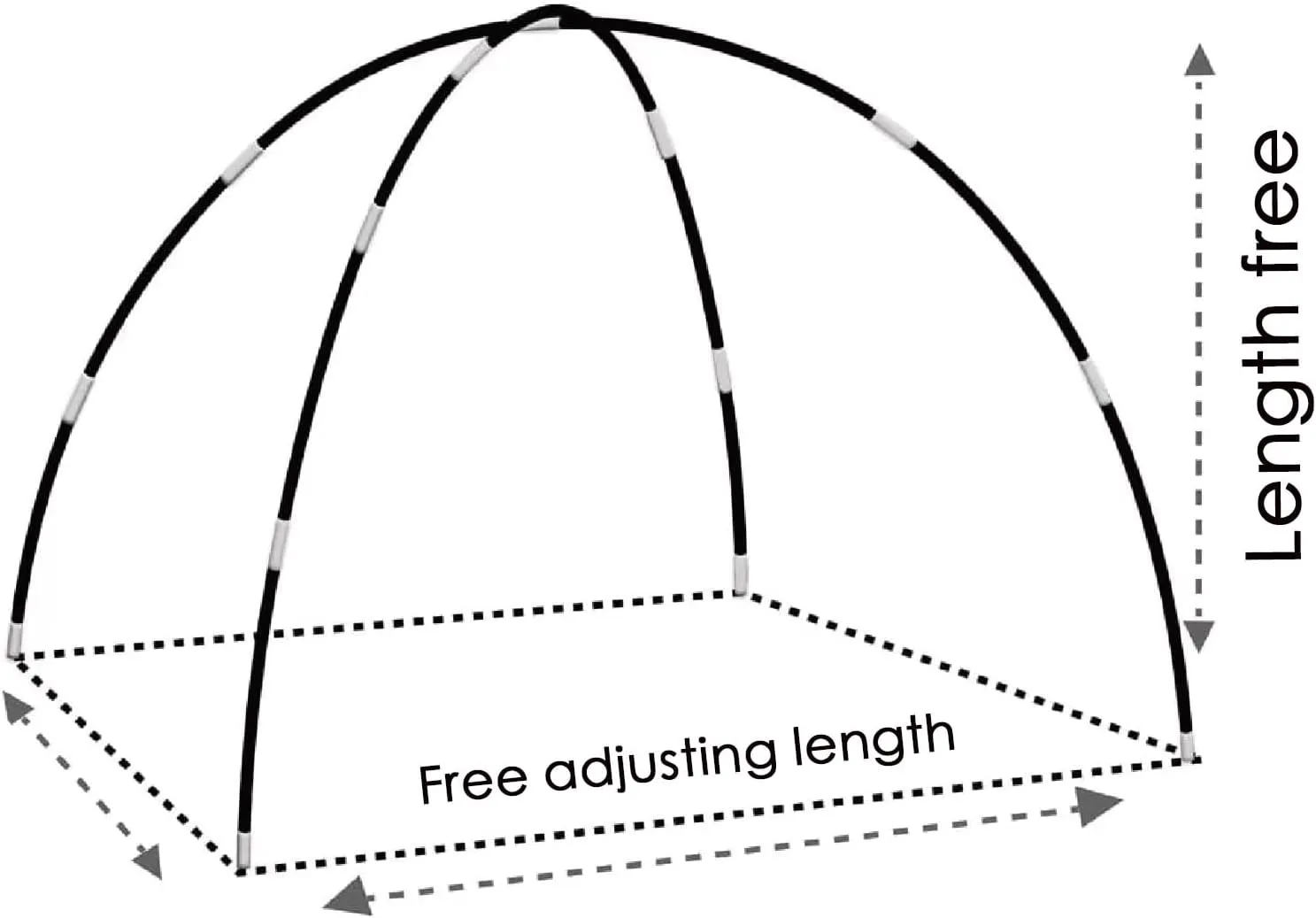 DIY Tent Pole, Replacement Tent Pole, Greenhouse Hoops ，Telescopic Rod，Long Approximately 52ft, Diameter - 6.5mm，36 pake, for Hiking Camping Backpacking Tent