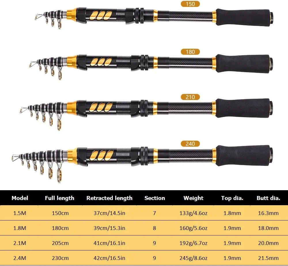 doorslay Fishing Rod and Reel Combos, Carbon Fiber Fishing Pole Combo Set, Telescopic Rods Spinning Reels Lures Set with Carrier Bag for Freshwater Saltwater Kit Fishing Gifts for Men Women