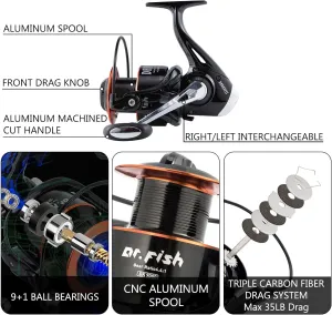 Dr.Fish Surf Fishing Rod and Reel Combo, Saltwater Fishing Combo, 12ft Surf Rod 8000/9000 Spinning Reel 9 1 BB, Offshore Gear Kit Pole Equipment Set