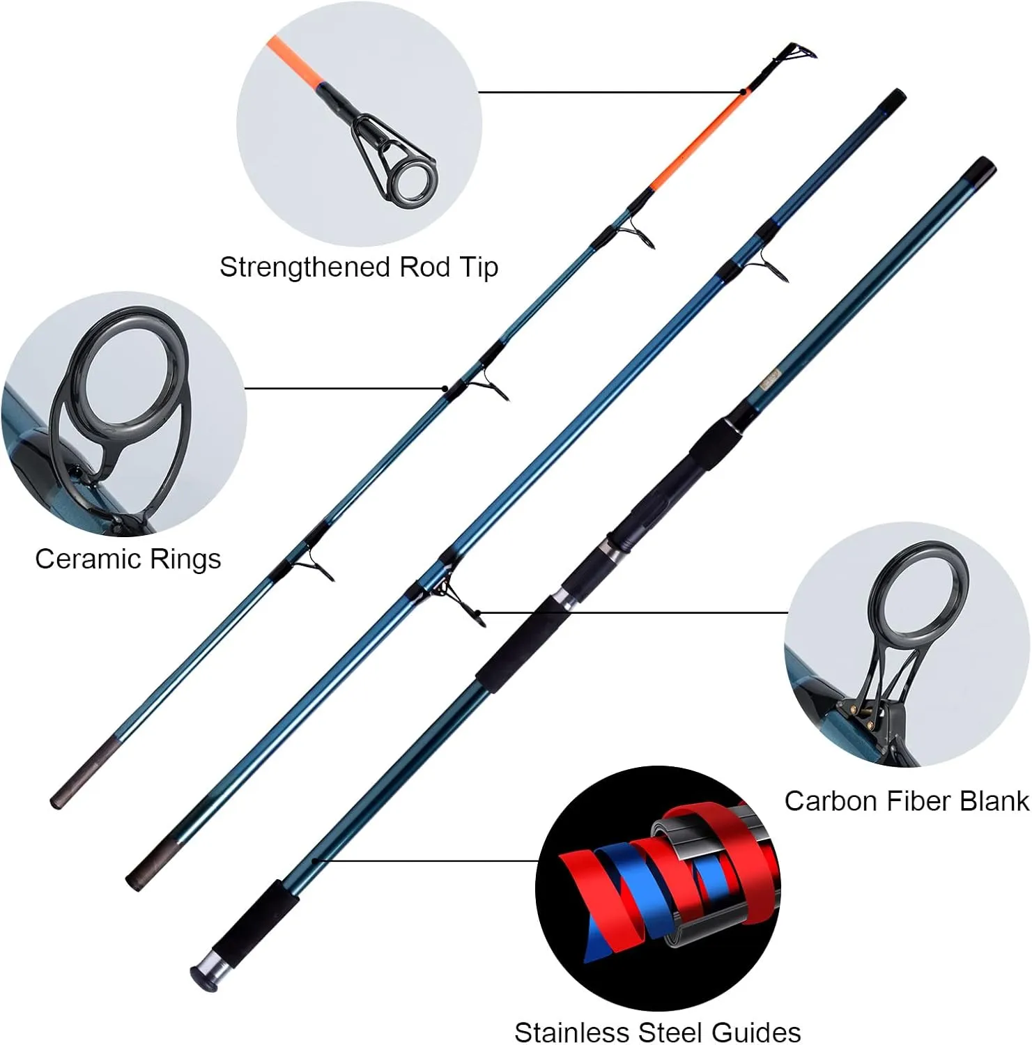 Dr.Fish Surf Fishing Rod and Reel Combo, Saltwater Fishing Combo, 12ft Surf Rod 8000/9000 Spinning Reel 9 1 BB, Offshore Gear Kit Pole Equipment Set