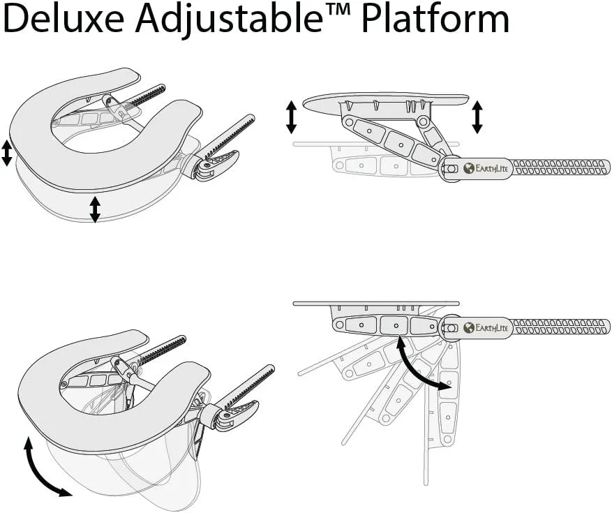 EARTHLITE Massage Table Face Cradle DELUXE ADJUSTABLE - Massage Table / Massage Chair Headrest Platform with Face Pillow