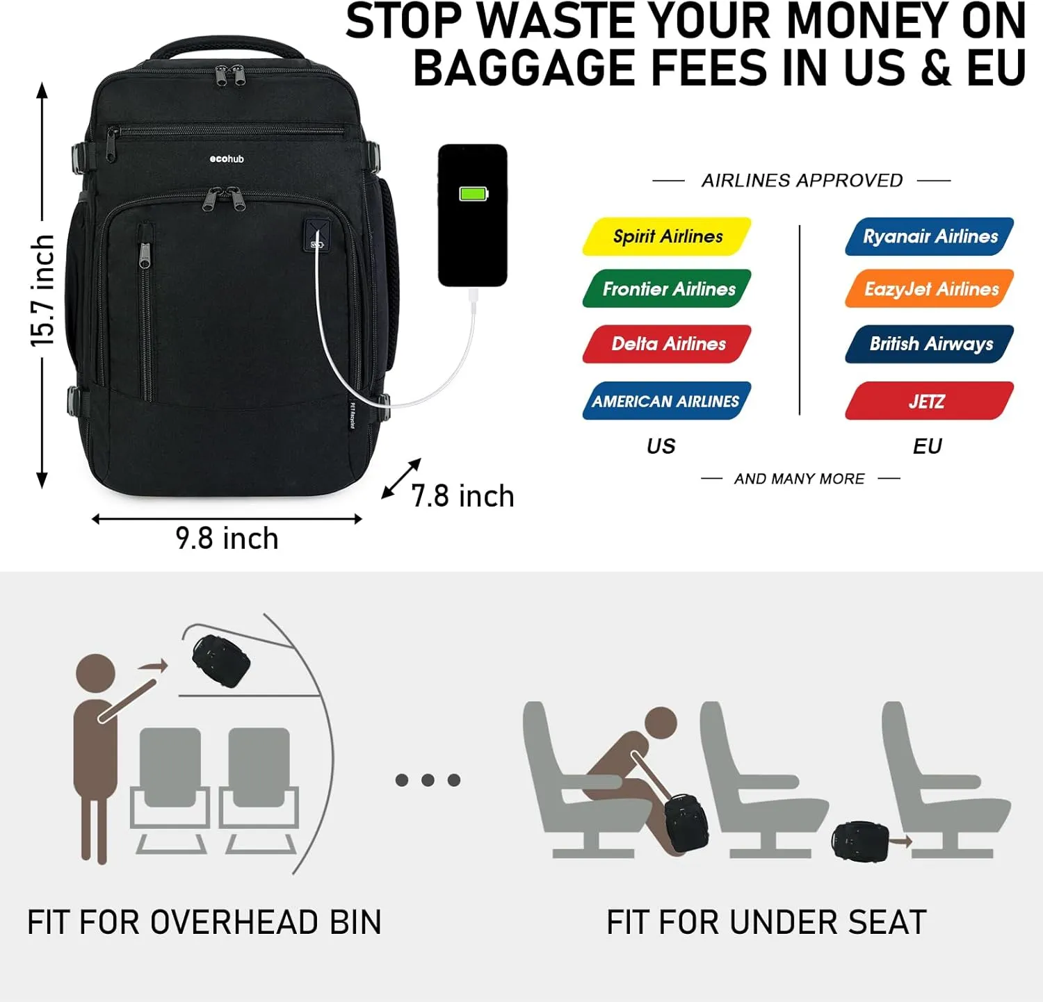 ECOHUB 16'' Travel Backpack For Women Men Airline Approved Personal Item Bag Essentials Laptop Casual Daypack Small Hiking Lightweight Waterproof Backpack, Black