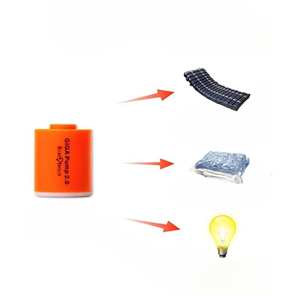 Electric Portable Air Pump 1300mph 3 In 1 Multi-function Pump -USB Rechargeable