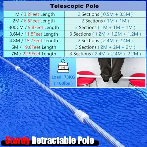 Emergency Rescue Hook with Telescopic Pole,Durable Aluminum Life Saving Equipment for Water Safety at Docks,Lakes,and Boats