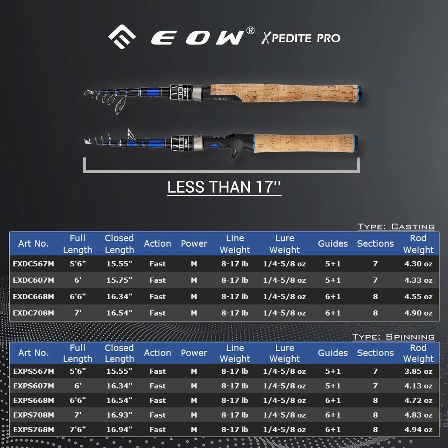 EOW XPEDITE PRO Portable Telescopic Casting and Spinning Fishing Rods, 24T Carbon Blanks & Solid Carbon Tip, Cork Handle, Travel Rod, Short Collapsible Rods