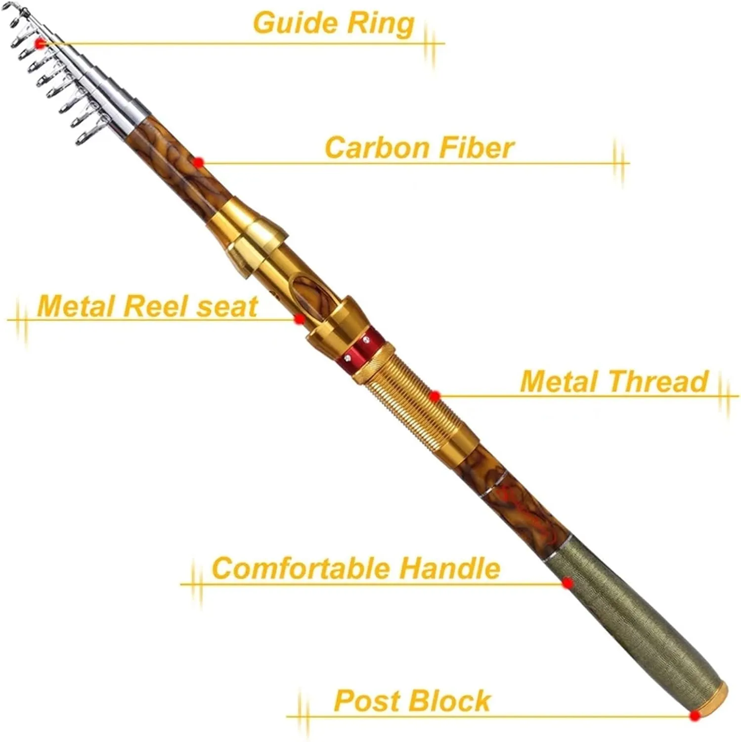 Fishing Rod 1.8-3.6M Telescopic Fishing Rod M Power Carbon Fiber Pole Travel Rod Carp Fishing Tackle Fishing Pole for Sea Saltwater Freshwater
