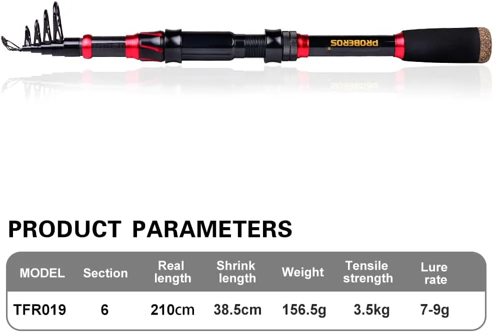 Fishing Rod and Reel Combo, 6.9ft Carbon Fiber Telescopic Fishing Pole with Spinning/Baitcasting Reel Combos, Sea Saltwater Freshwater Ice Bass Fishing Tackle Set Fishing Rods Kit