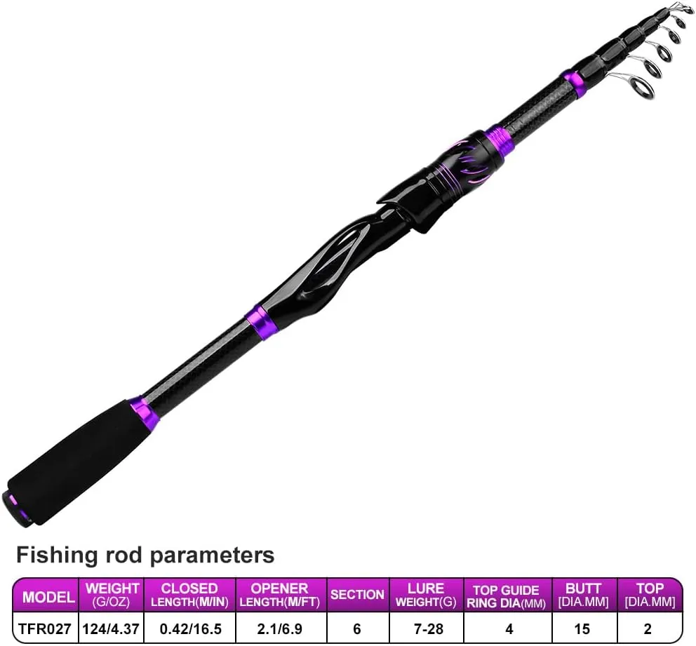 Fishing Rod and Reel Combo - 6.9ft Telescopic Spincast Rod with Left Handed Baitcasting Reel Combos - Sea Saltwater Freshwater Ice Bass Fishing Tackle Set - Fishing Rods Kit