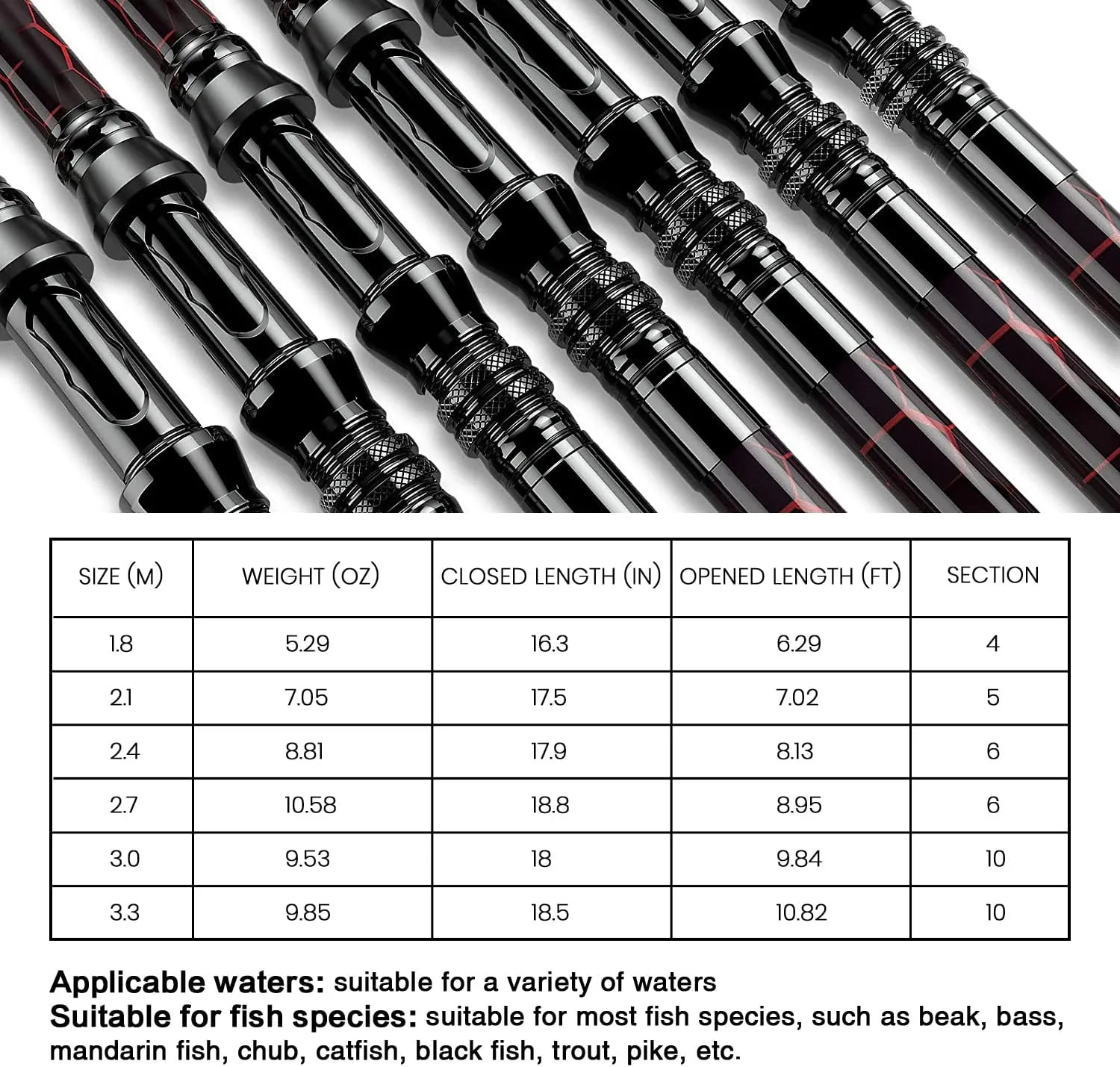 Fishing Rod and Reel Combos, Unique Design with X-Warping Painting, Carbon Fiber Telescopic Fishing Rod with Reel Combo Kit with Tackle Box, Best Gift for Fishing Beginner and Angler