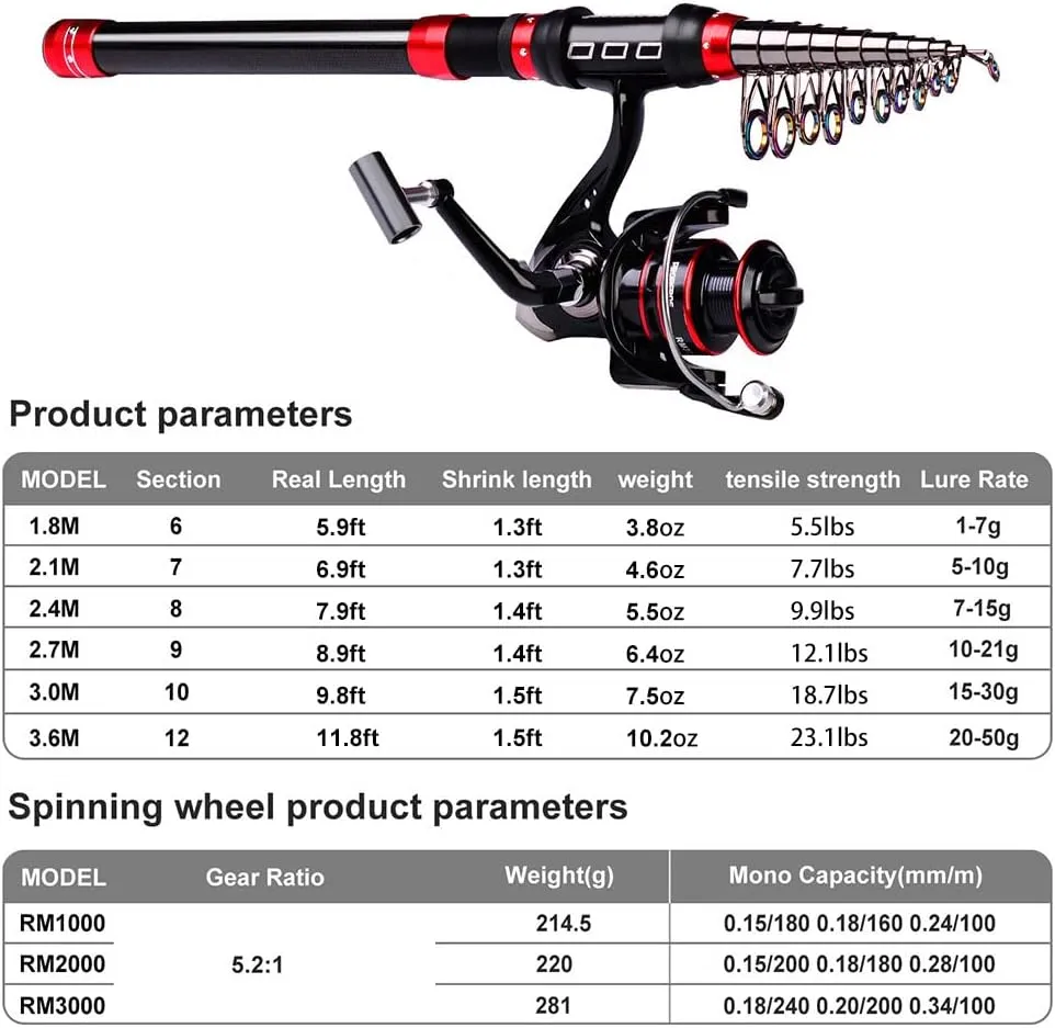Fishing Rod and Reel with Accessories Kit, Fishing Pole and Spinning Reel Combo with Line, Lure, Bait, Hooks and Carrier Bag, for All Season Fishing on Rafts, Rivers, Lakes, etc.