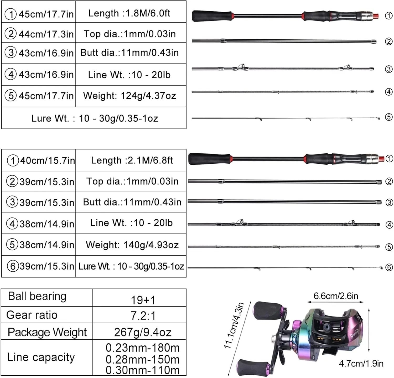 Fishing Rod Fishing Pole 1.8m/2.1m M Power Carbon Fiber Baitcsting 5/6Sections Rod and 18 1BB Left/Right Hand Casting Reel Fishing Combos Set Fishing Pole Kit