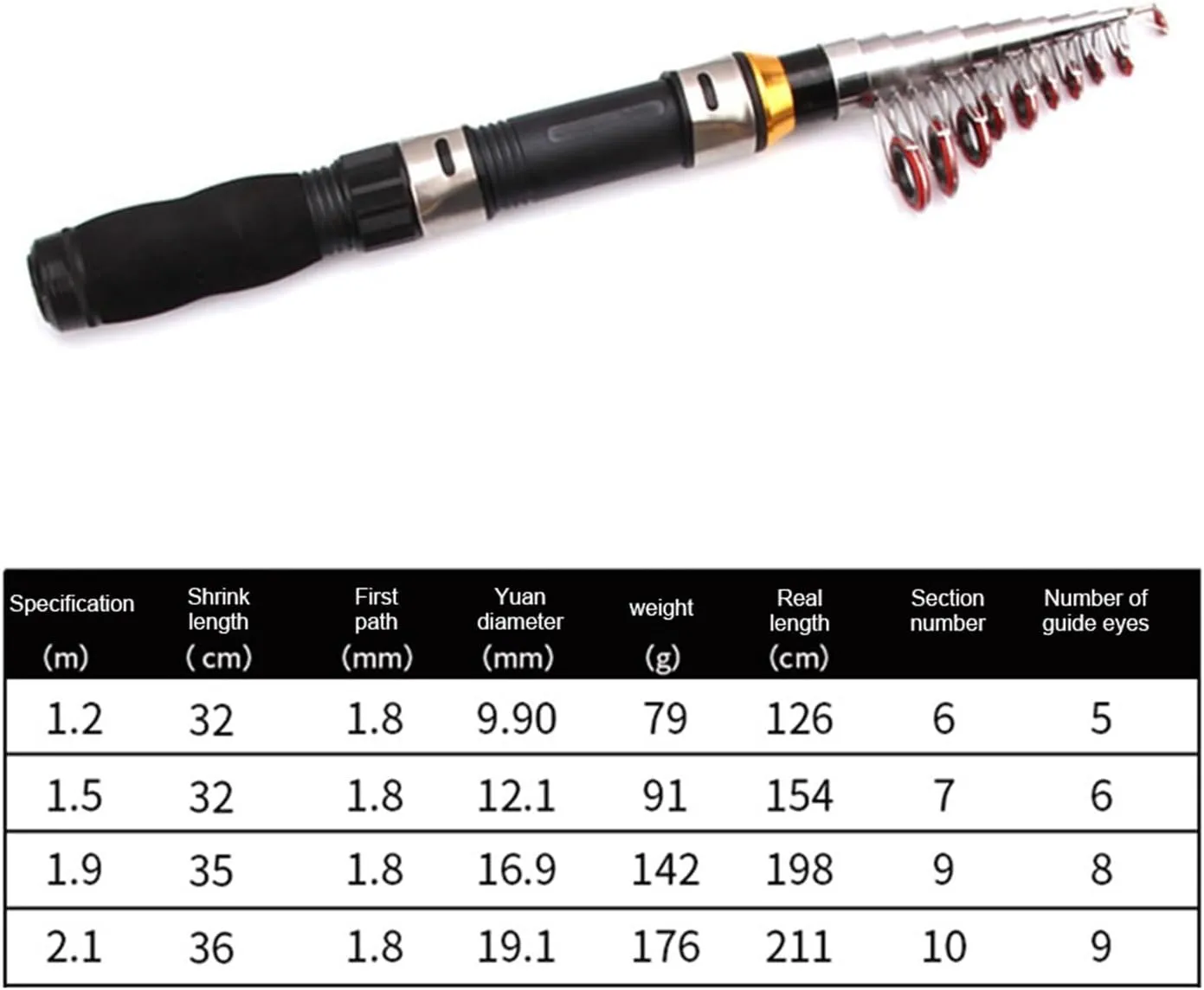 Fishing Rod Fishing Rod Rivers Carbon Fiber Telescopic Fishing Rod Super Hard Mini Fishing Rod 1m-2.1m FRP Ultralight Spinning Rod Fishing Pole