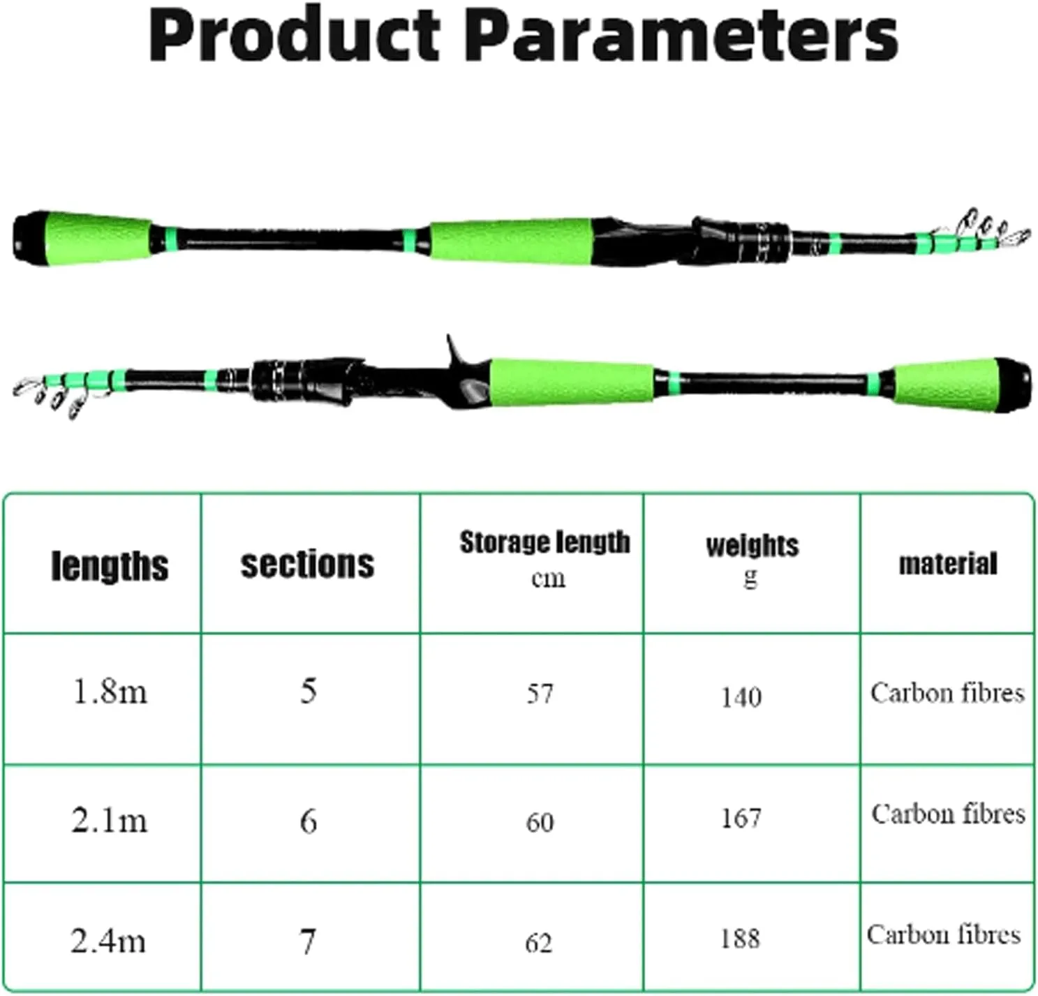 Fishing Rods 1.8M/2.1M/2.4M Fishing Rod Carbon Telescopic Spinning Baitcasting Fishing Rod Telescopic Fishing Rod Fishing Accessories