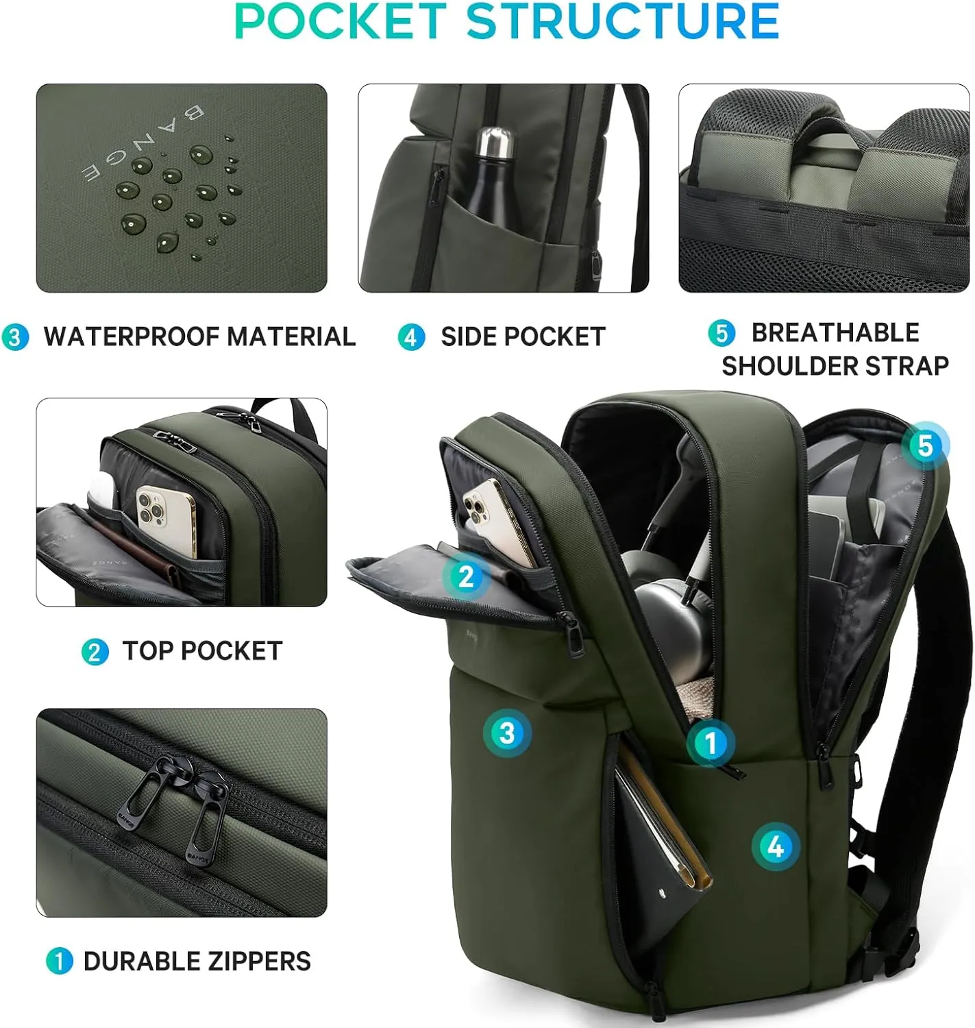 FUTURE AESTHETICS Smart Waterproof Travel Backpack Business Flight Approved Carry on Backpack for Men Women ，Large Capacity Laptop Backpack，Water Resistant Computer Backpack Fits 16 Inch Laptop(Green)