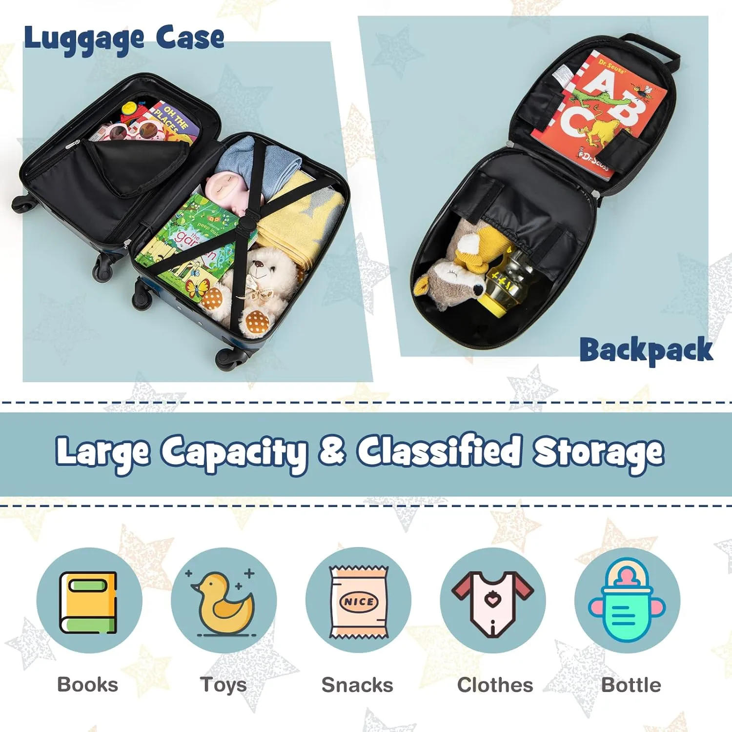 Goplus 2PC Kids Luggage, 12" & 16" Kids Carry On Luggage Set with 4 Spinner Wheels, Lightweight Rolling Spinner Suitcase for Children Toddlers Boys and Girls Travel