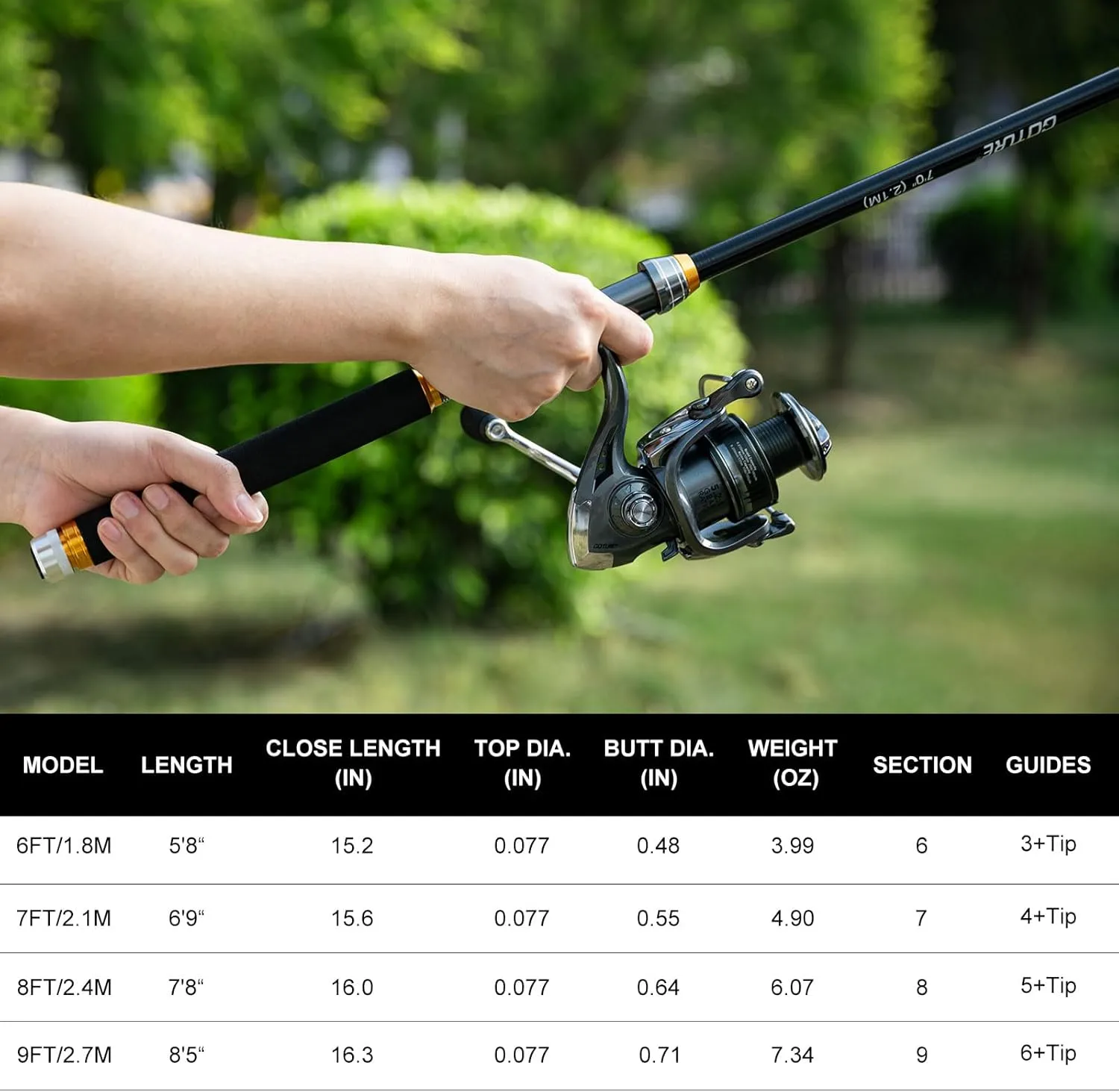 Goture Fishing Rod and Reel Combos-Telescopic Fishing Pole Spinning Reel Lures Set with Carrier Bag,Telescopic Rod Kit for Starter Travel Saltwater Freshwater Fishermen Gear Gift