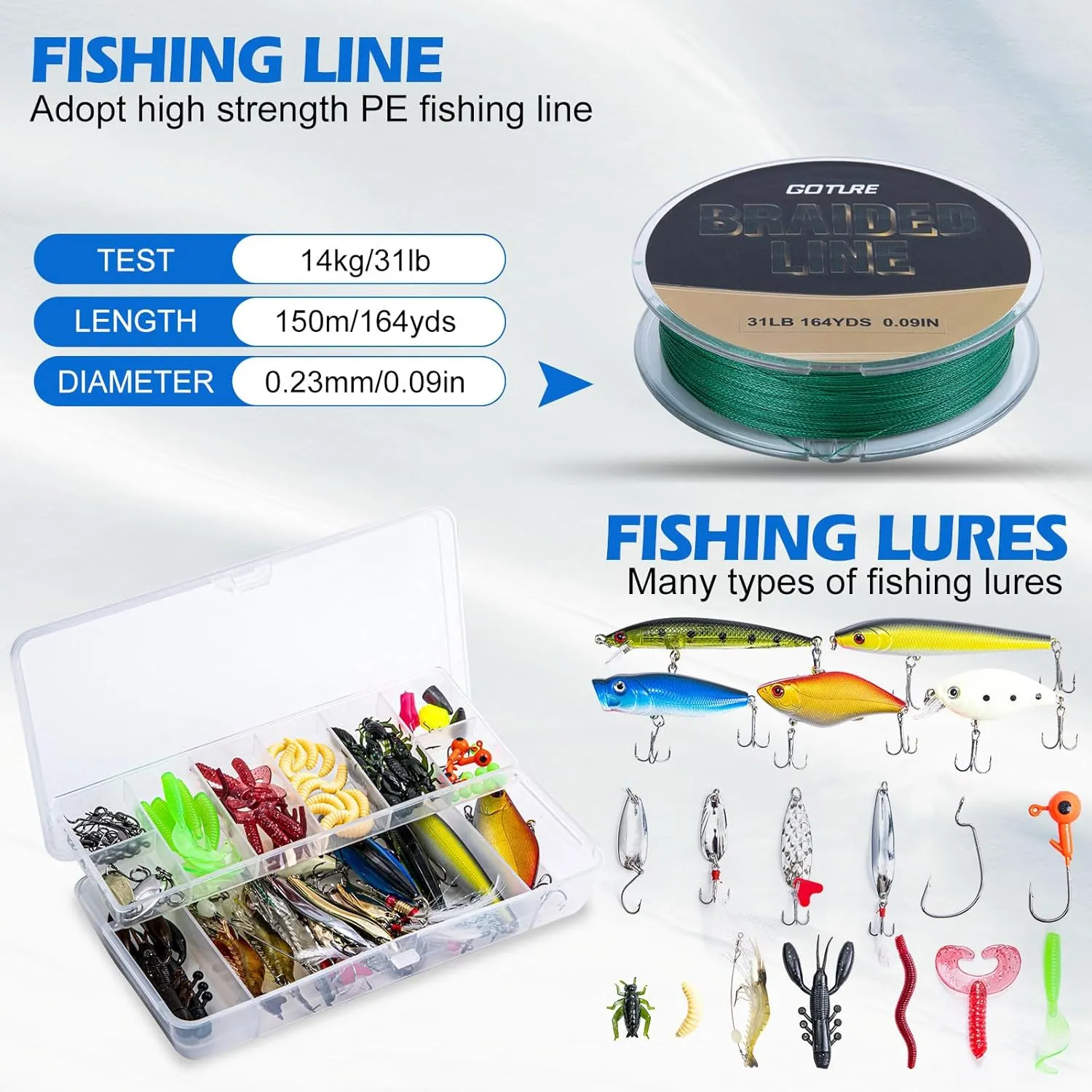 Goture Fishing Rod and Reel Combos-Telescopic Fishing Pole Spinning Reel Lures Set with Carrier Bag,Telescopic Rod Kit for Starter Travel Saltwater Freshwater Fishermen Gear Gift