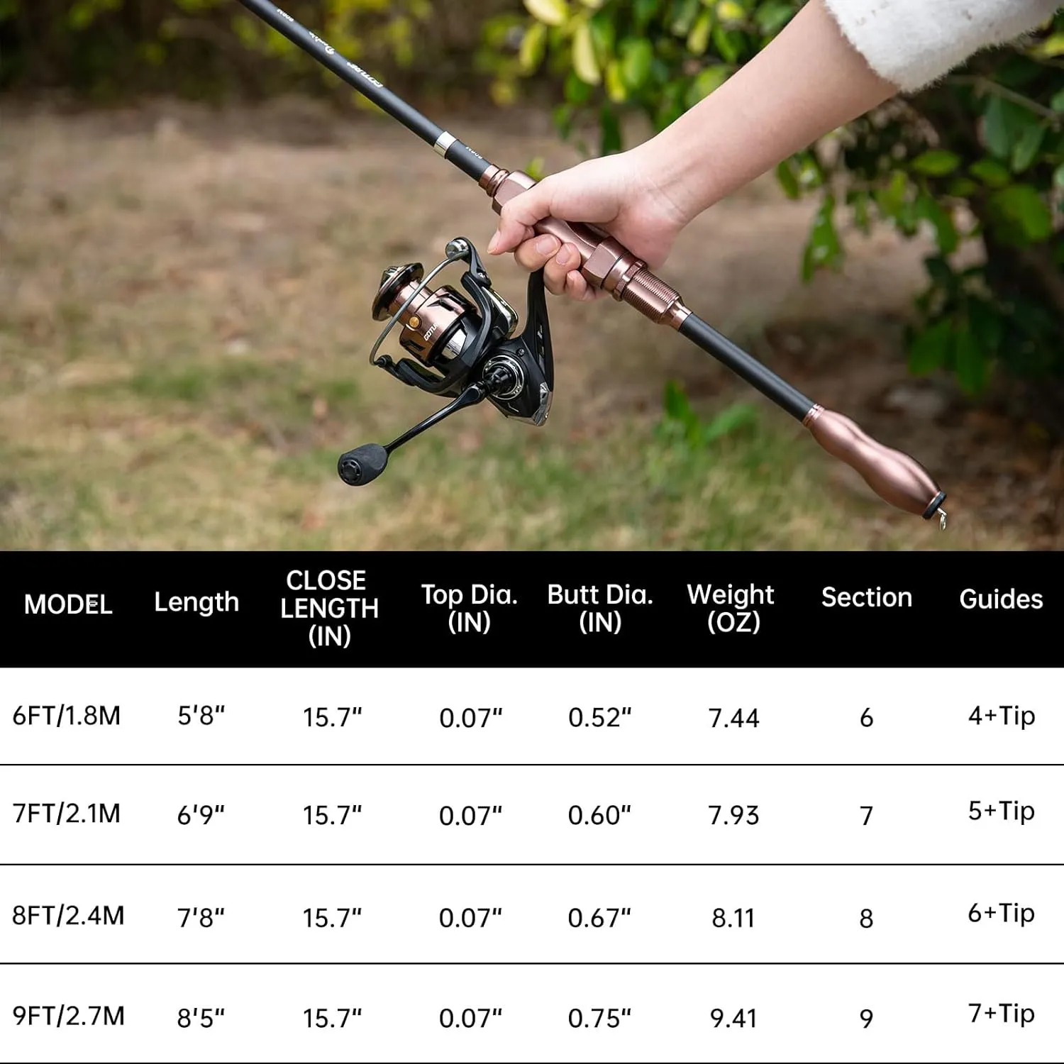 Goture Telescopic Fishing Pole Spinning Reel Lures Set, Fishing Combo for Starter, Travel, Saltwater, Freshwater, Gift