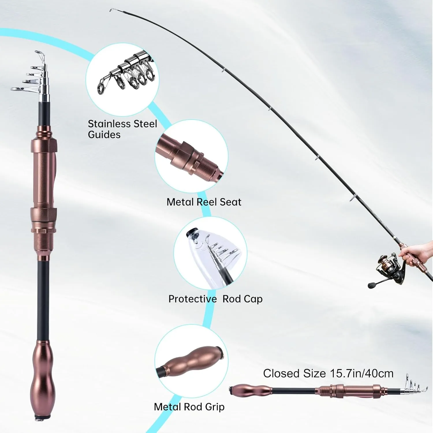 Goture Telescopic Fishing Pole Spinning Reel Lures Set, Fishing Combo for Starter, Travel, Saltwater, Freshwater, Gift