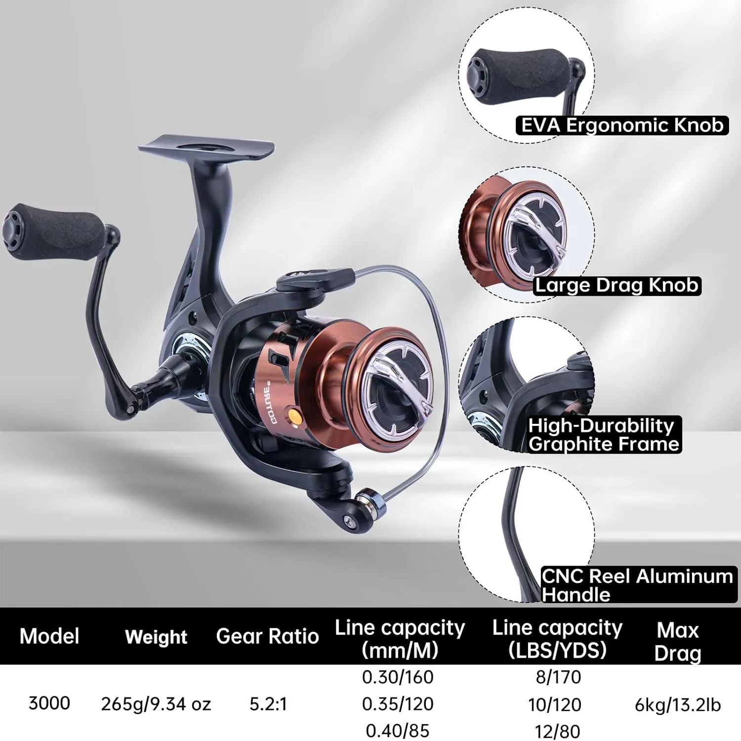 Goture Telescopic Fishing Pole Spinning Reel Lures Set, Fishing Combo for Starter, Travel, Saltwater, Freshwater, Gift