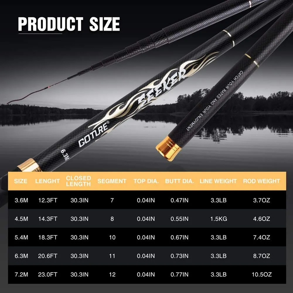 Goture//Telescopic Tenkara Fishing Rod//Ultralight Travel Fishing Rod,Portable Collapsible Bass Crappie Rod,1 Piece Carbon Fiber Inshore Stream Trout Pole 10 12 15 18 21 24 Free Tip Set(Top 3 Segment)