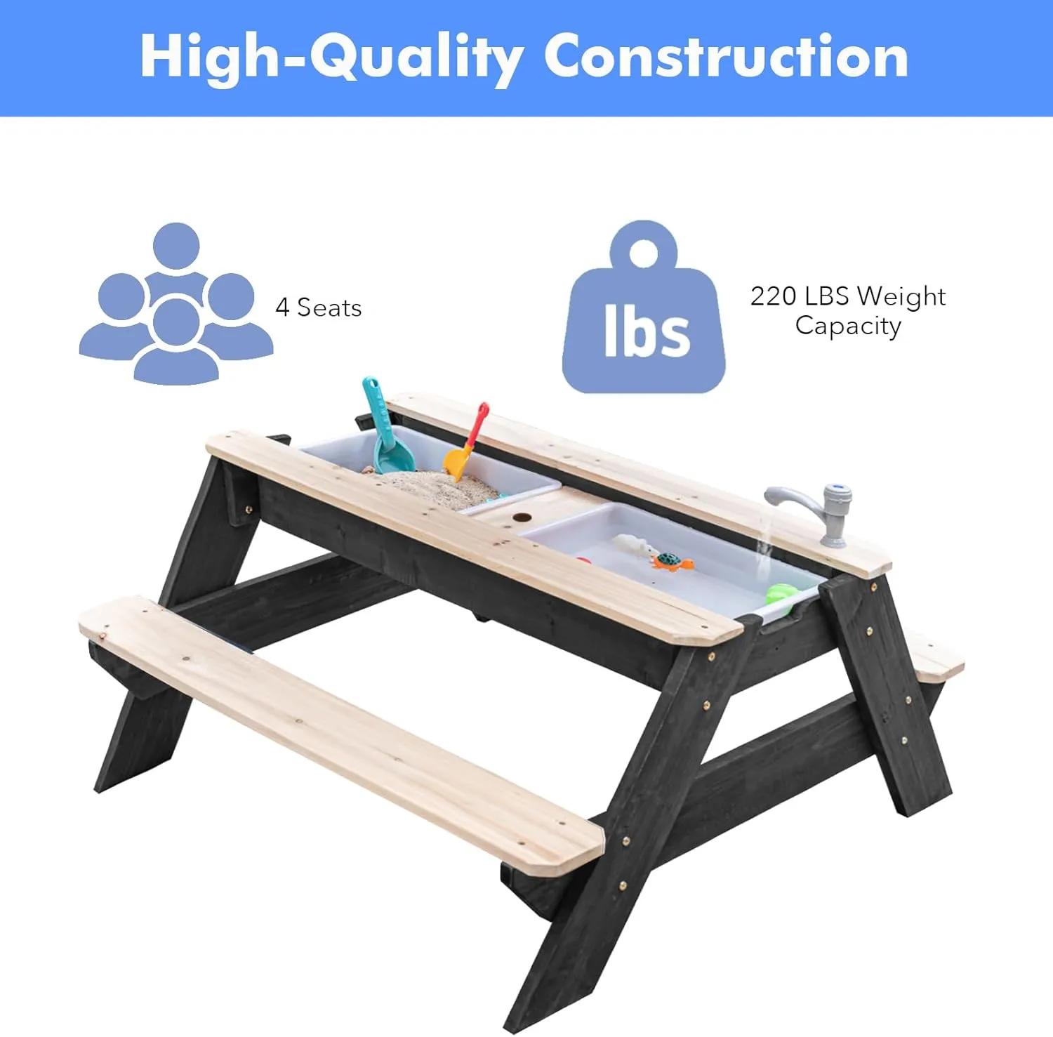 Kids 3-in-1 Sand & Water Table, Wood Outdoor Convertible Picnic Table with Umbrella, 2 Trays, Removable Top with Faucet, Picnic for Outdoor (Black/Navy)