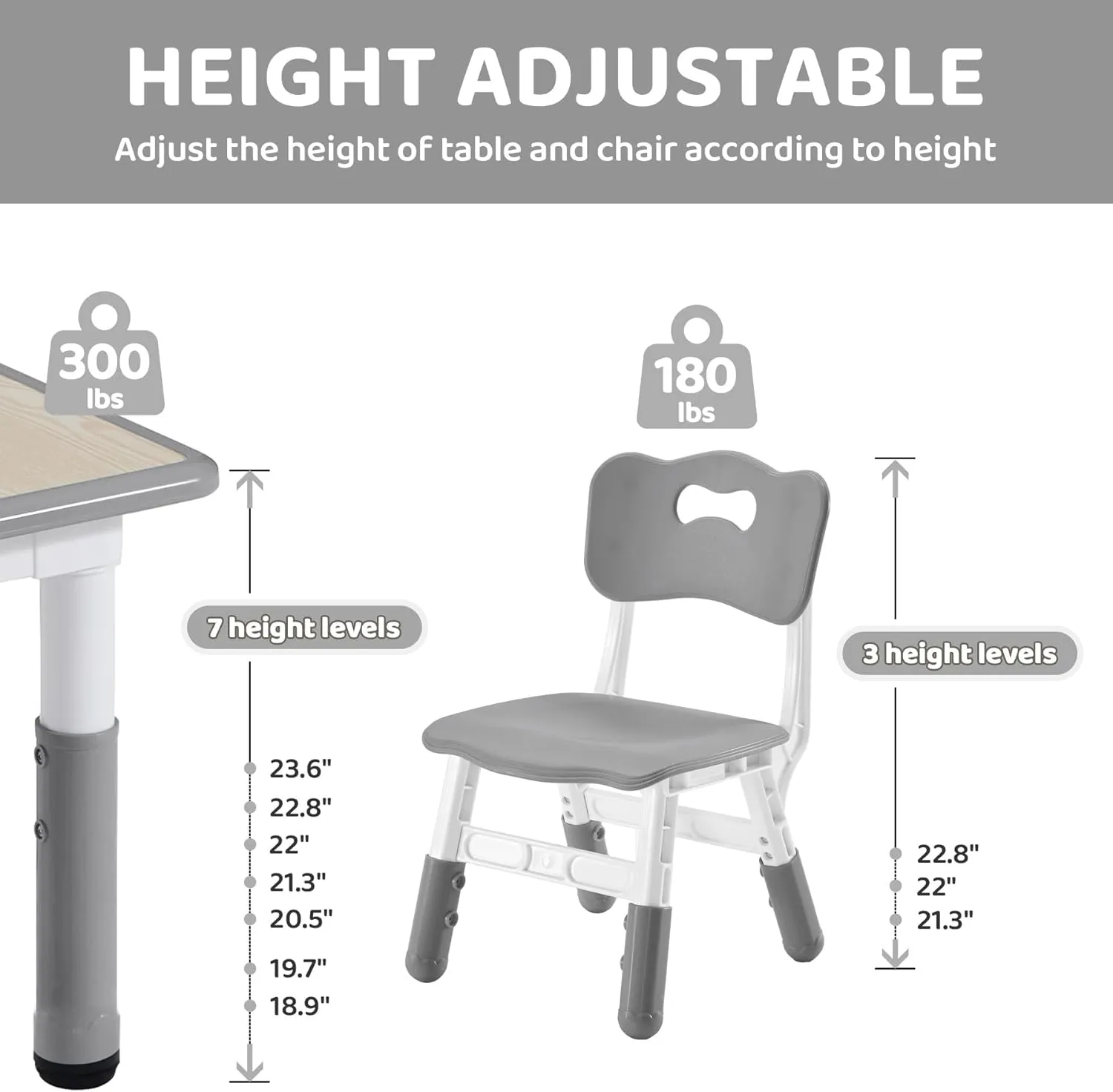 Kids Table and 2 Chairs Set, Height-Adjustable Toddler Table and Chairs Set with Graffiti Desktop, 23.6''L x 23.6''W Children Activity Table for Daycare, Classroom, Home