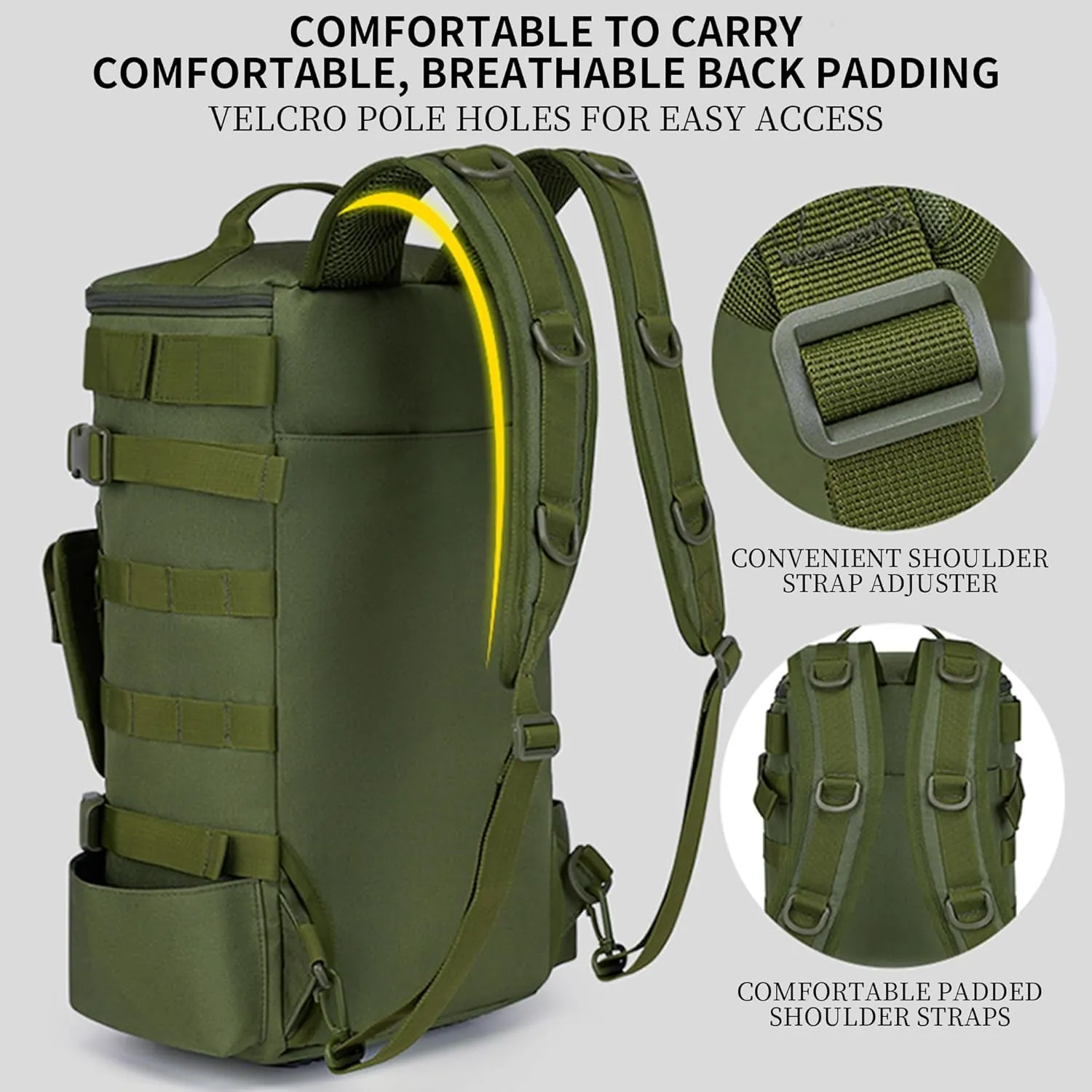 King'sGuard Fishing Backpack with Rod Holders Water-Resistant Fishing Tackle Bag Fishing Tackle Backpack for Fishing Gear and Equipment (ArmyGreen)